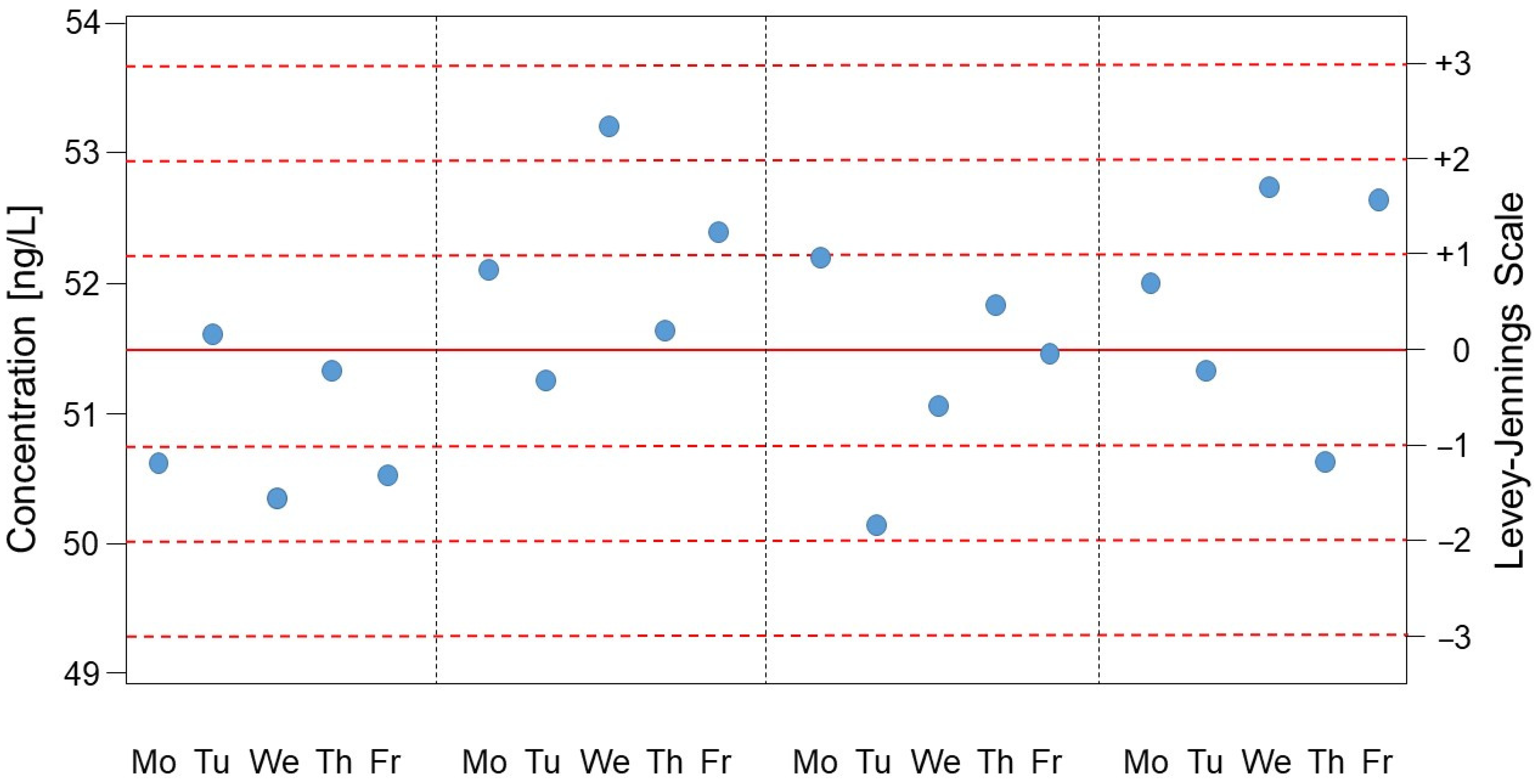 Diagnostics 14 02223 g001