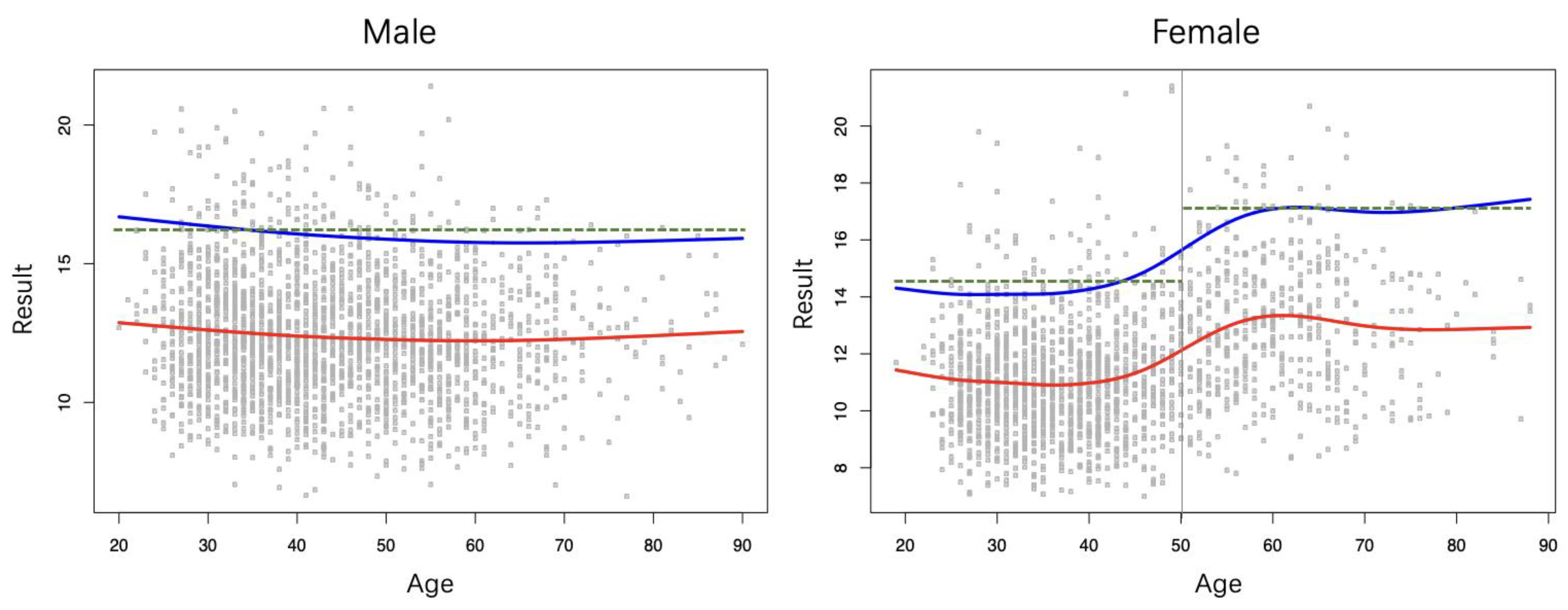 Diagnostics 14 02226 g003