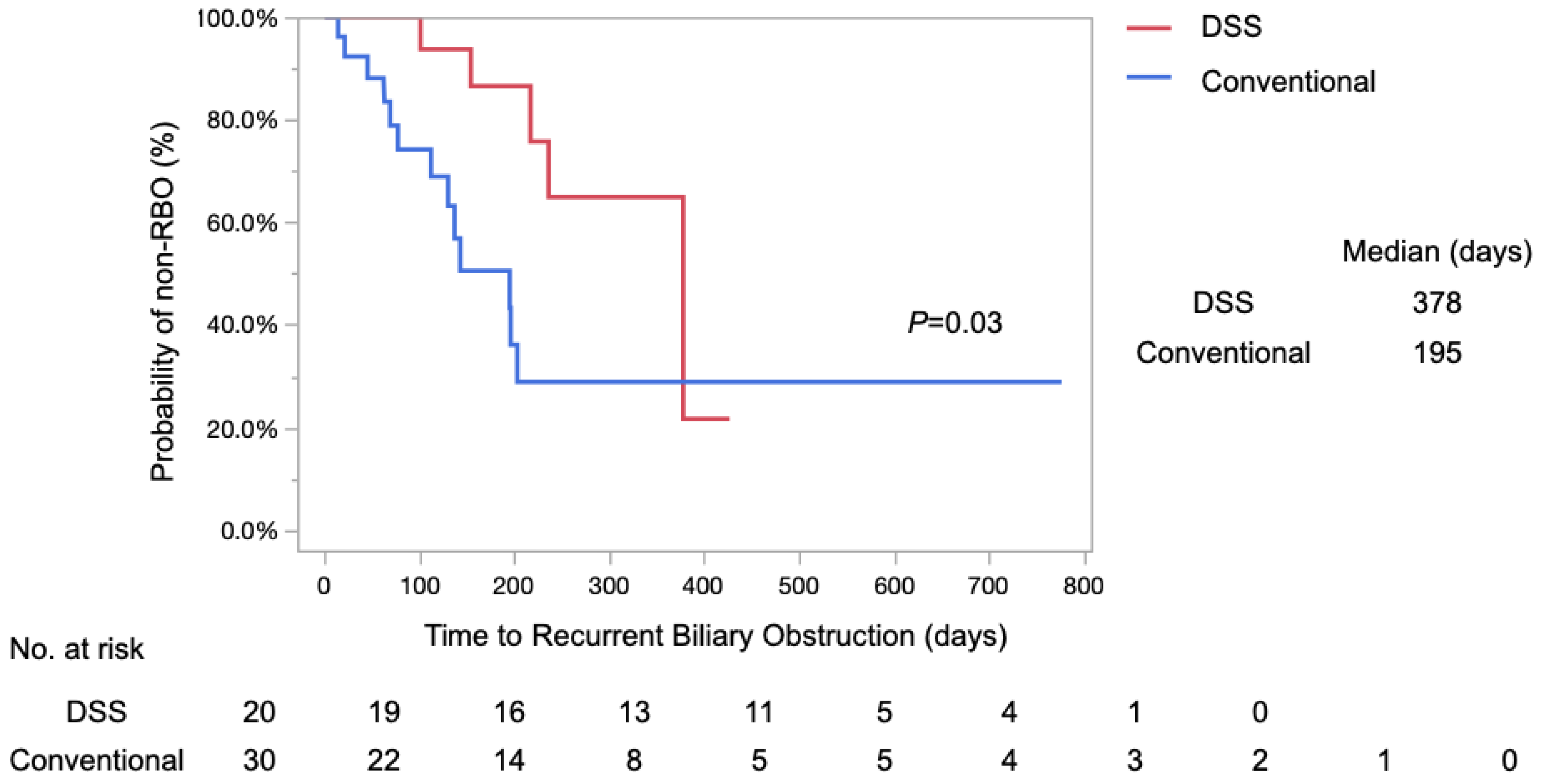Diagnostics 14 02233 g004 Diagnostics 14 02233 g004