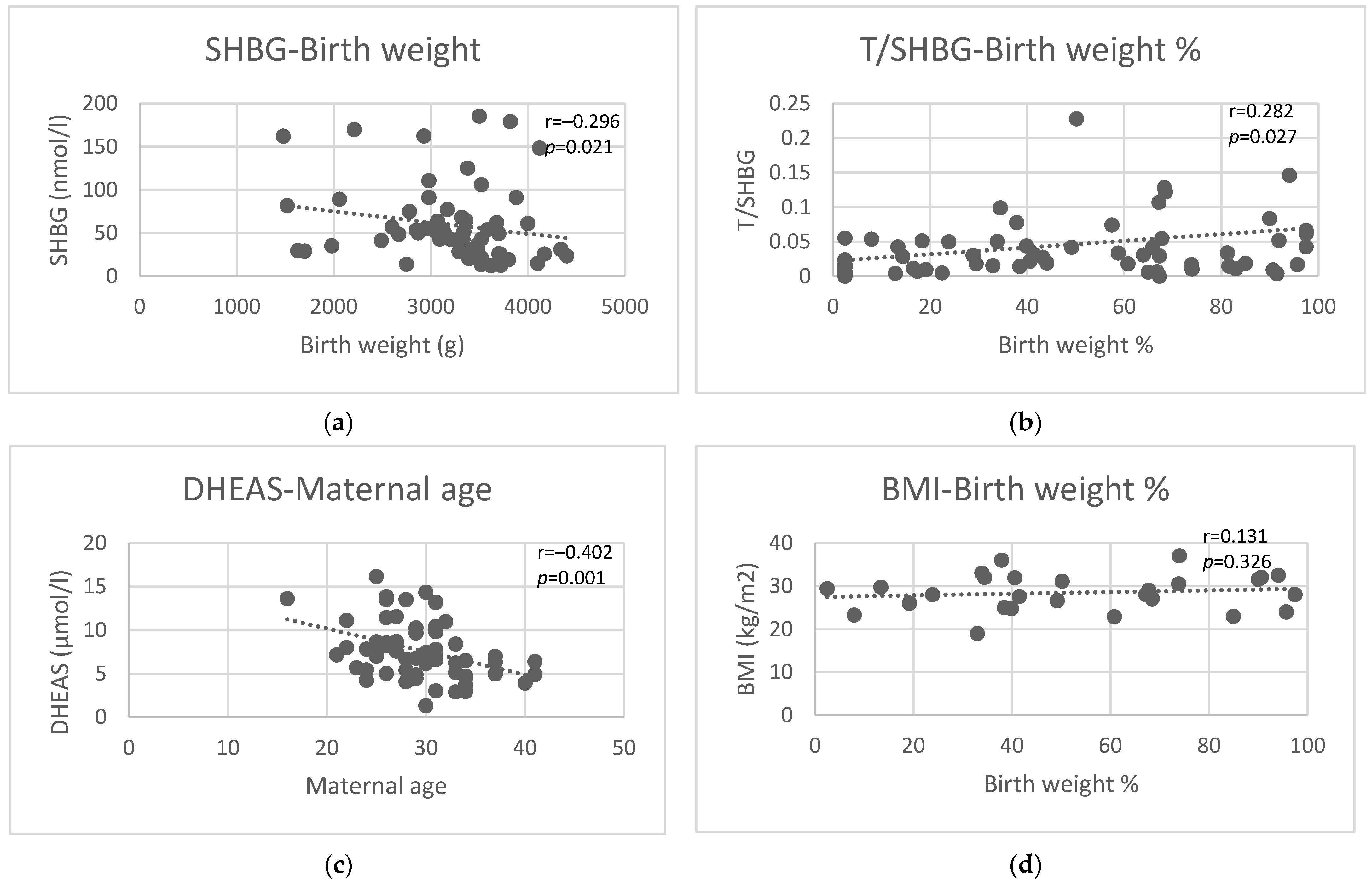 Diagnostics 14 02241 g002