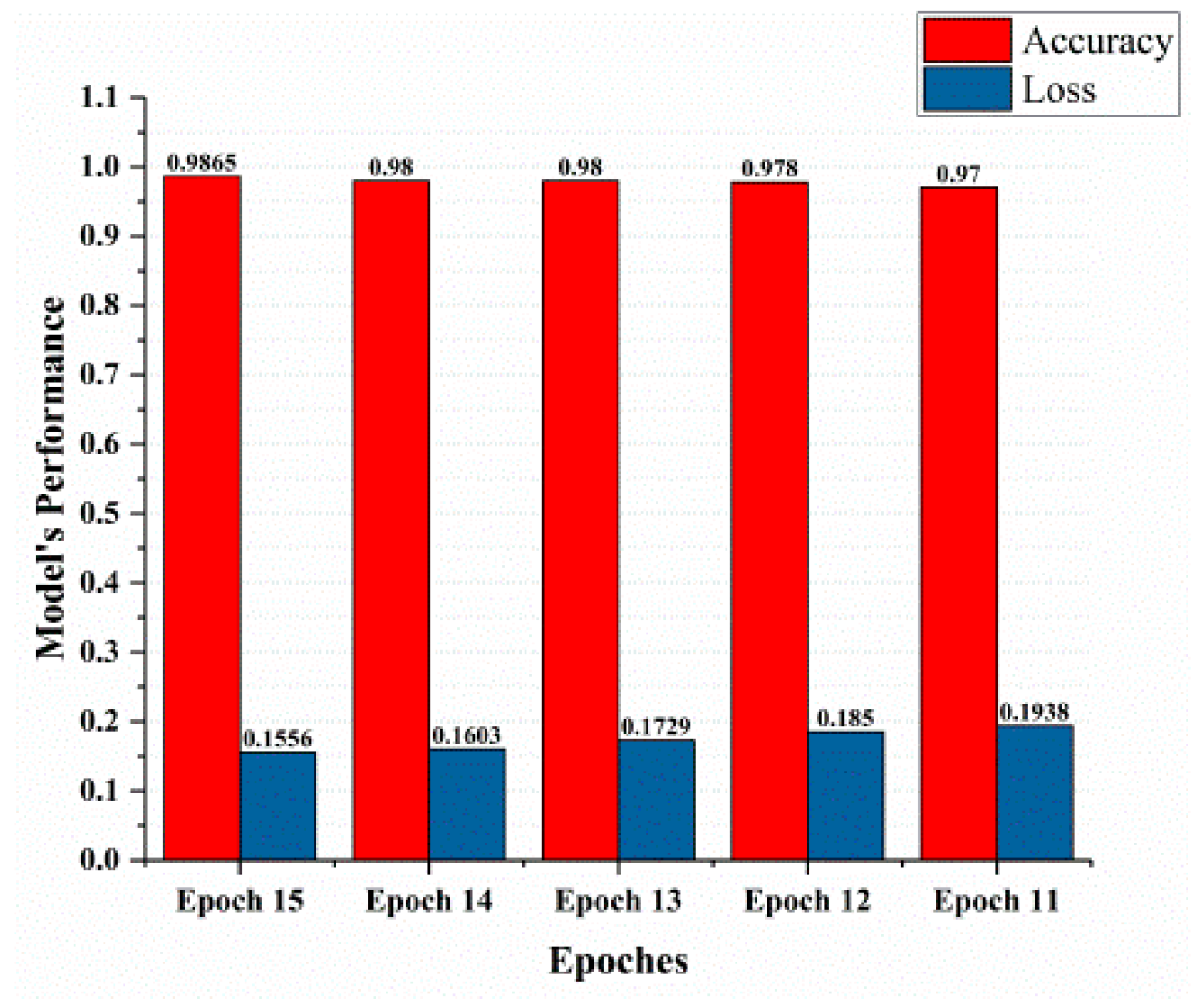Diagnostics 14 02242 g008