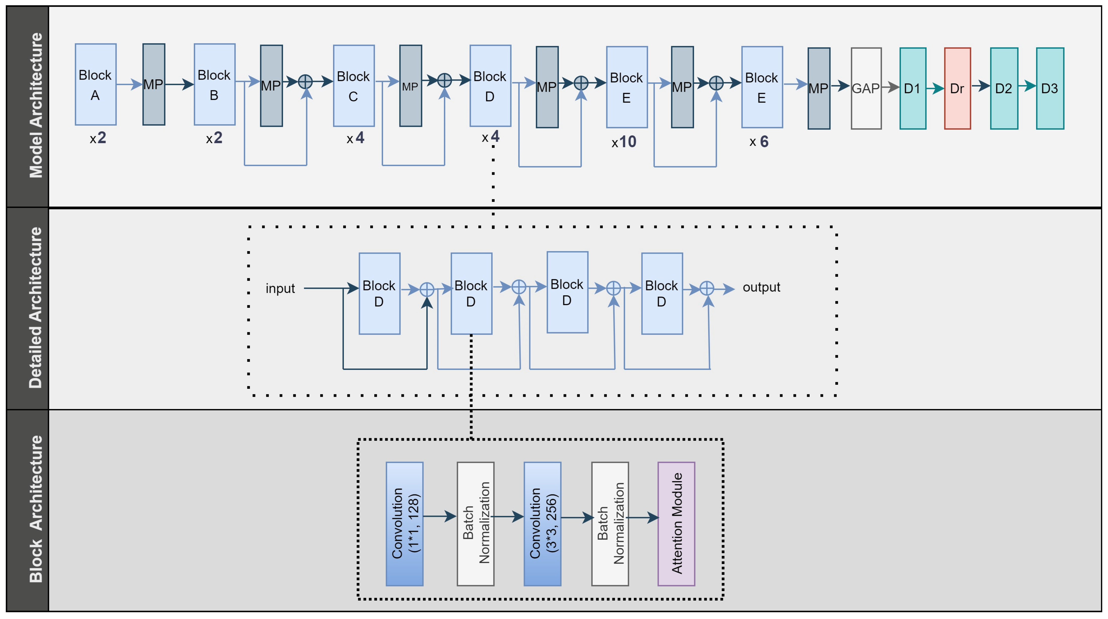 Diagnostics 14 02253 g004