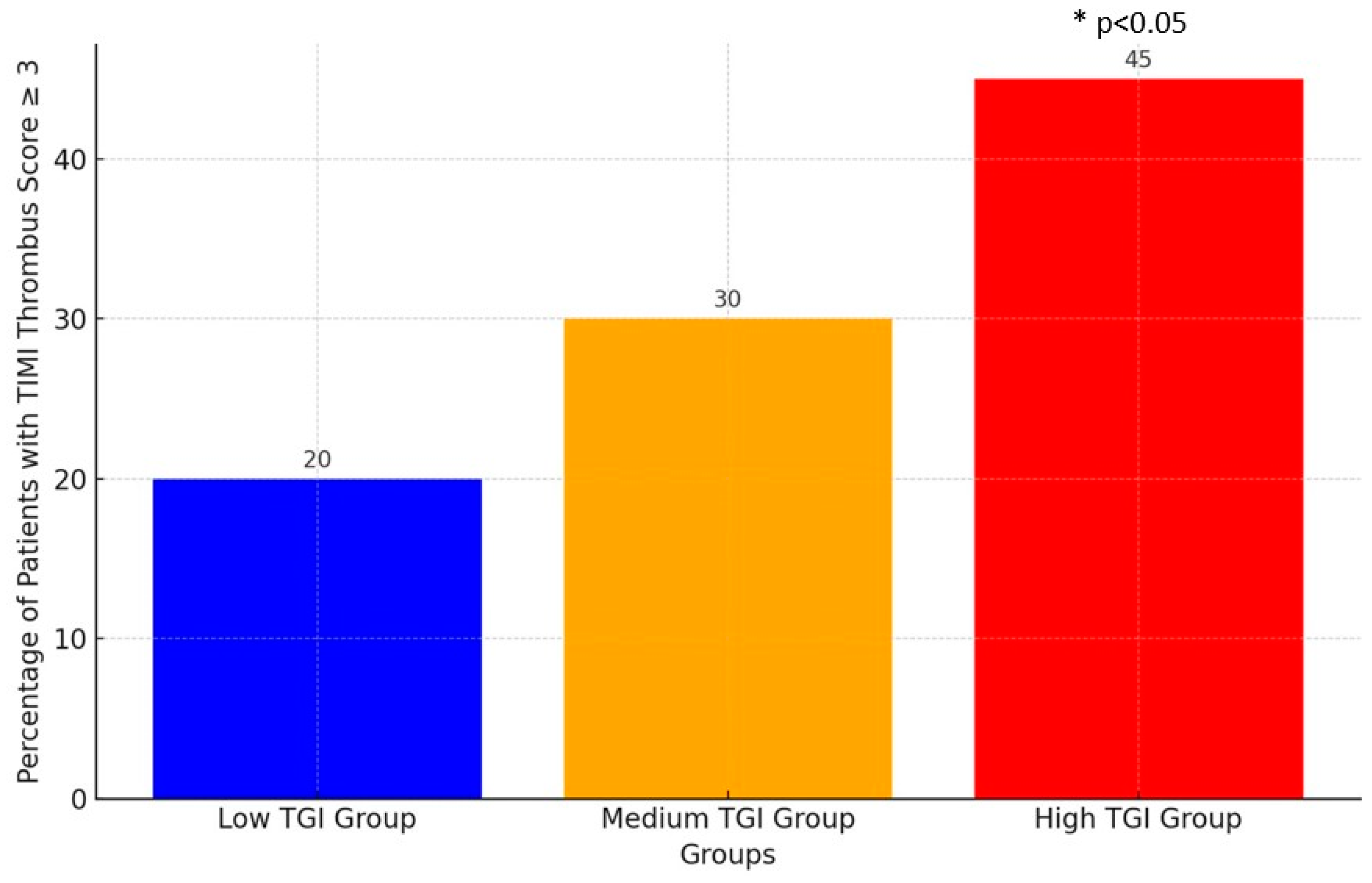 Diagnostics 14 02261 g002
