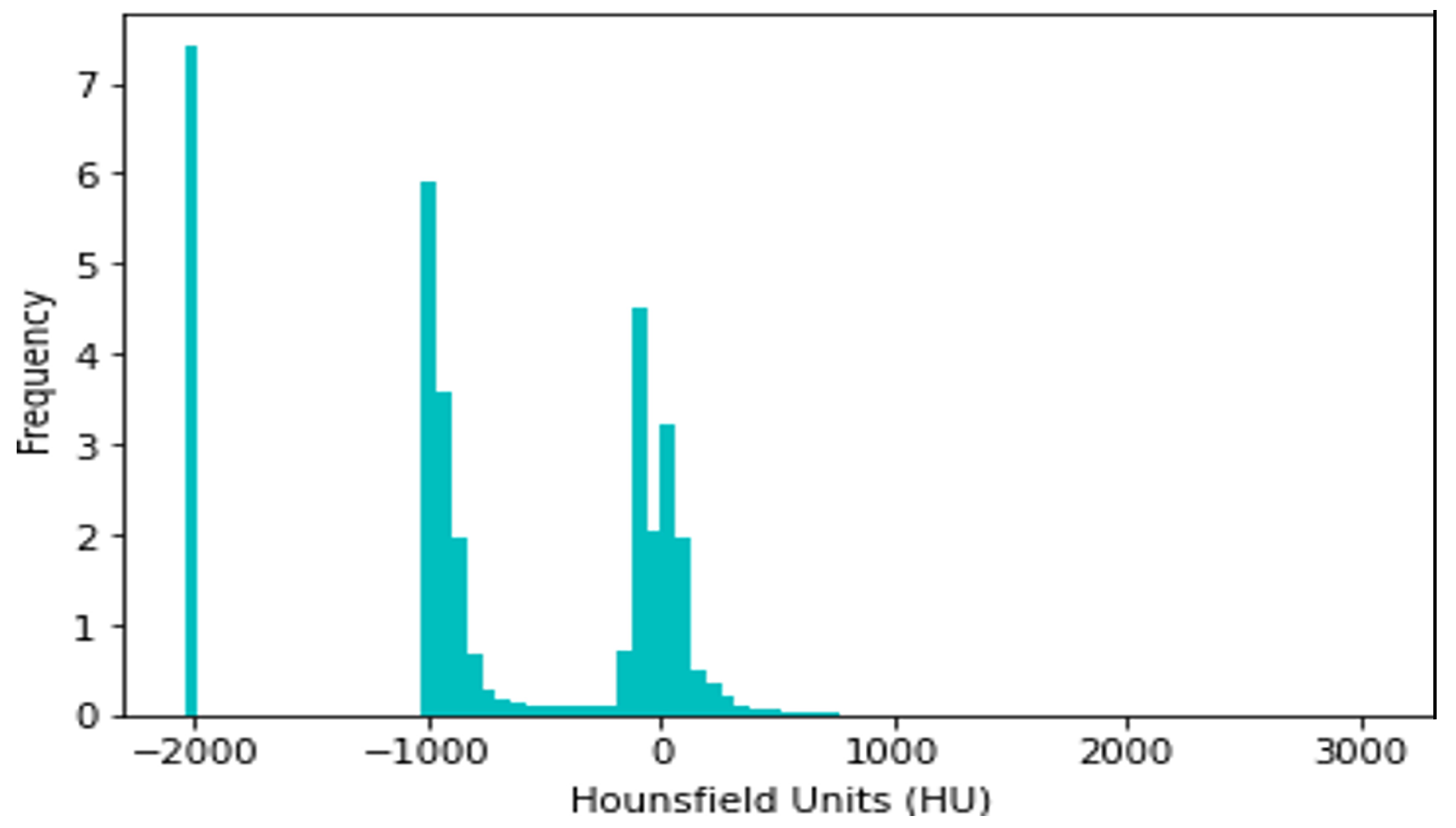 Diagnostics 14 02282 g002