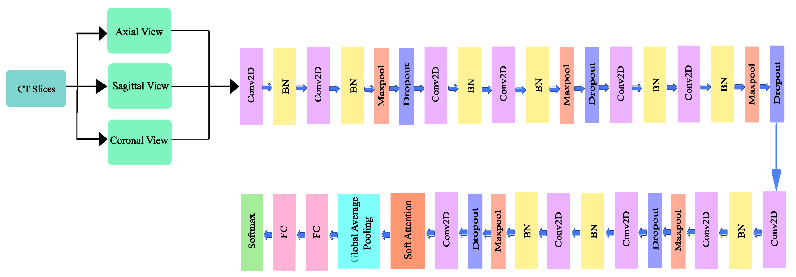 Diagnostics 14 02282 g004