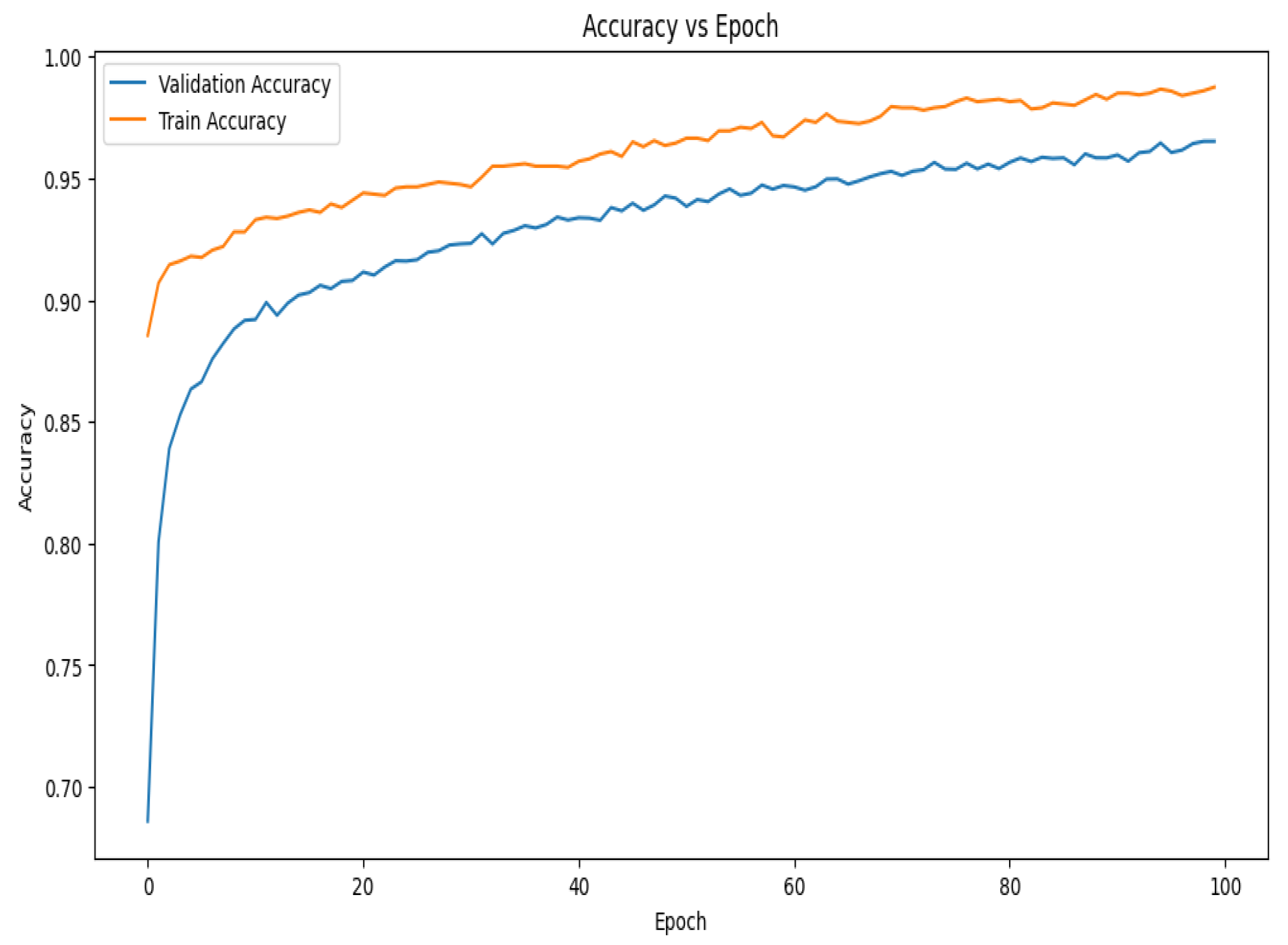 Diagnostics 14 02282 g007
