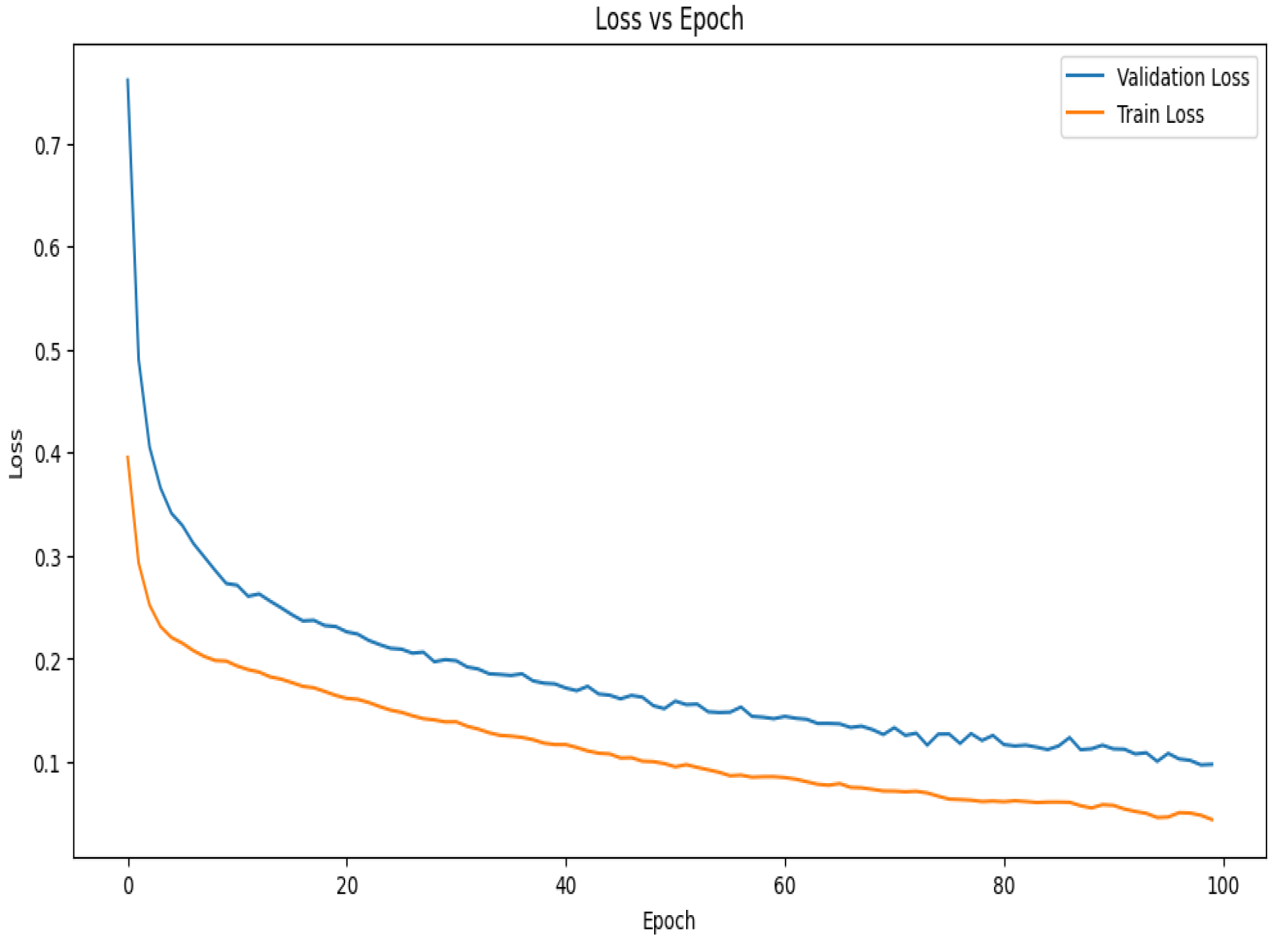 Diagnostics 14 02282 g008