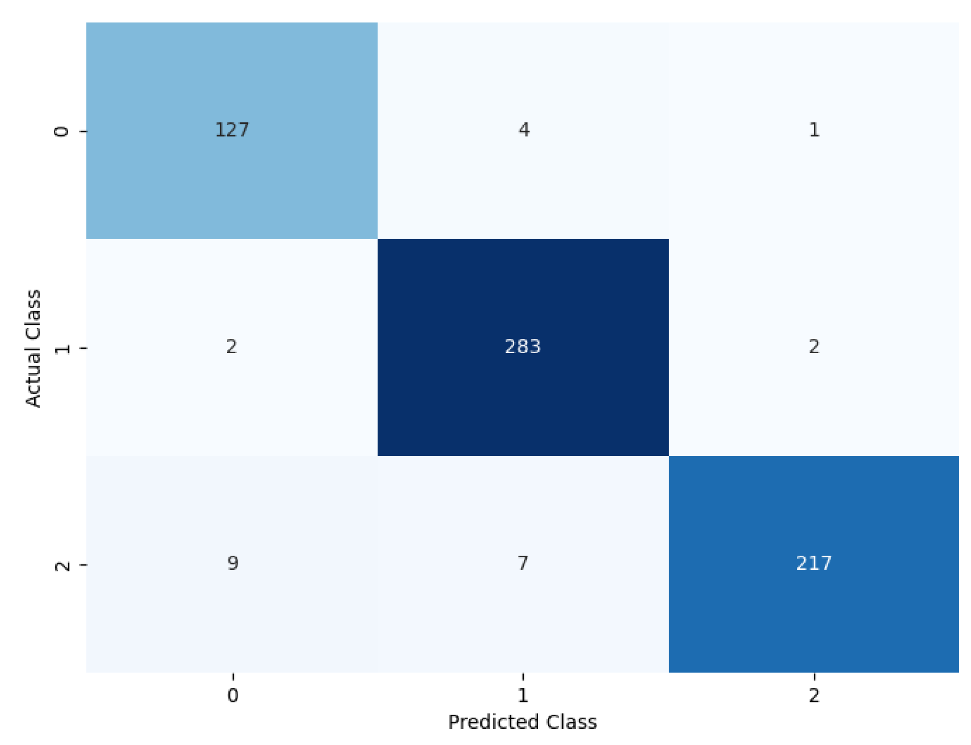 Diagnostics 14 02282 g009