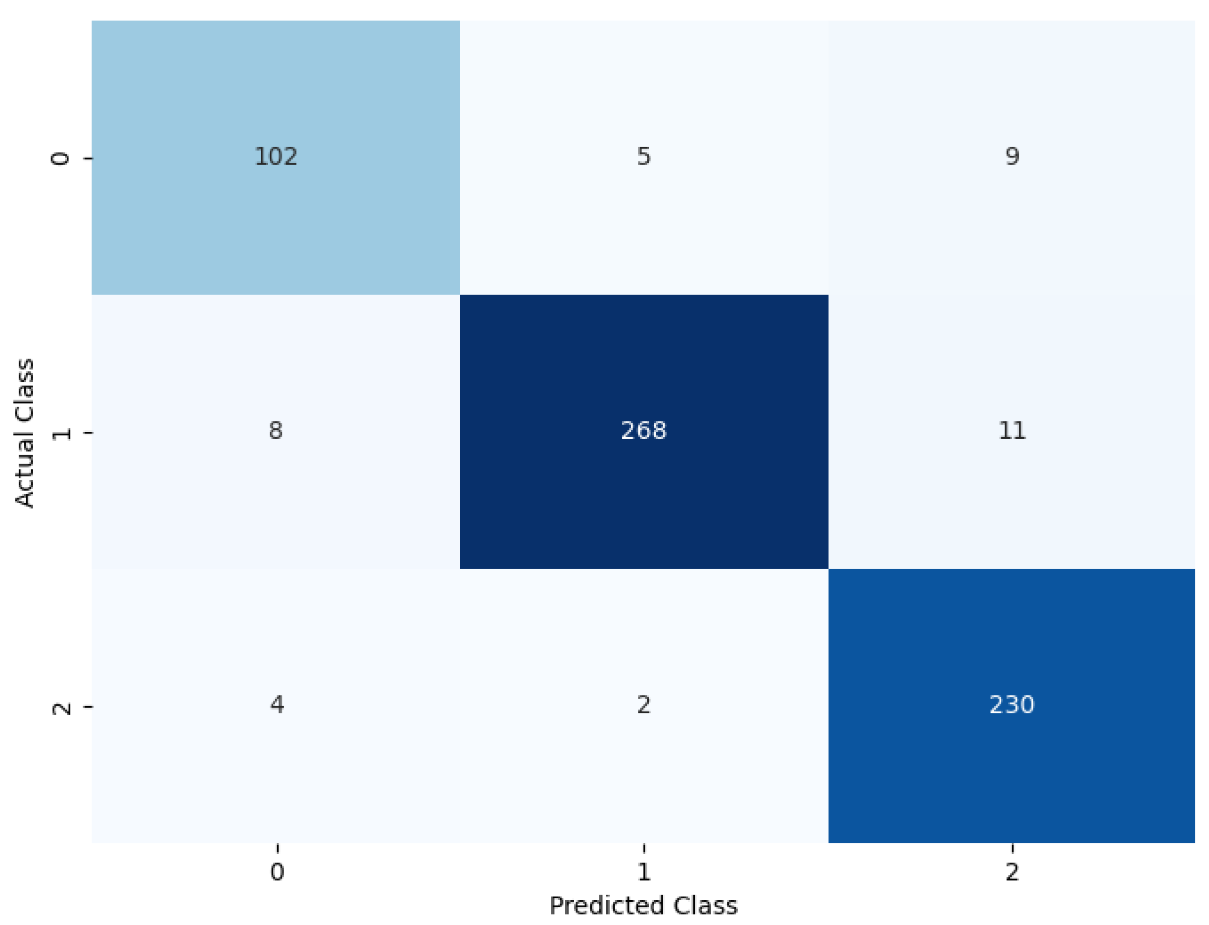 Diagnostics 14 02282 g012