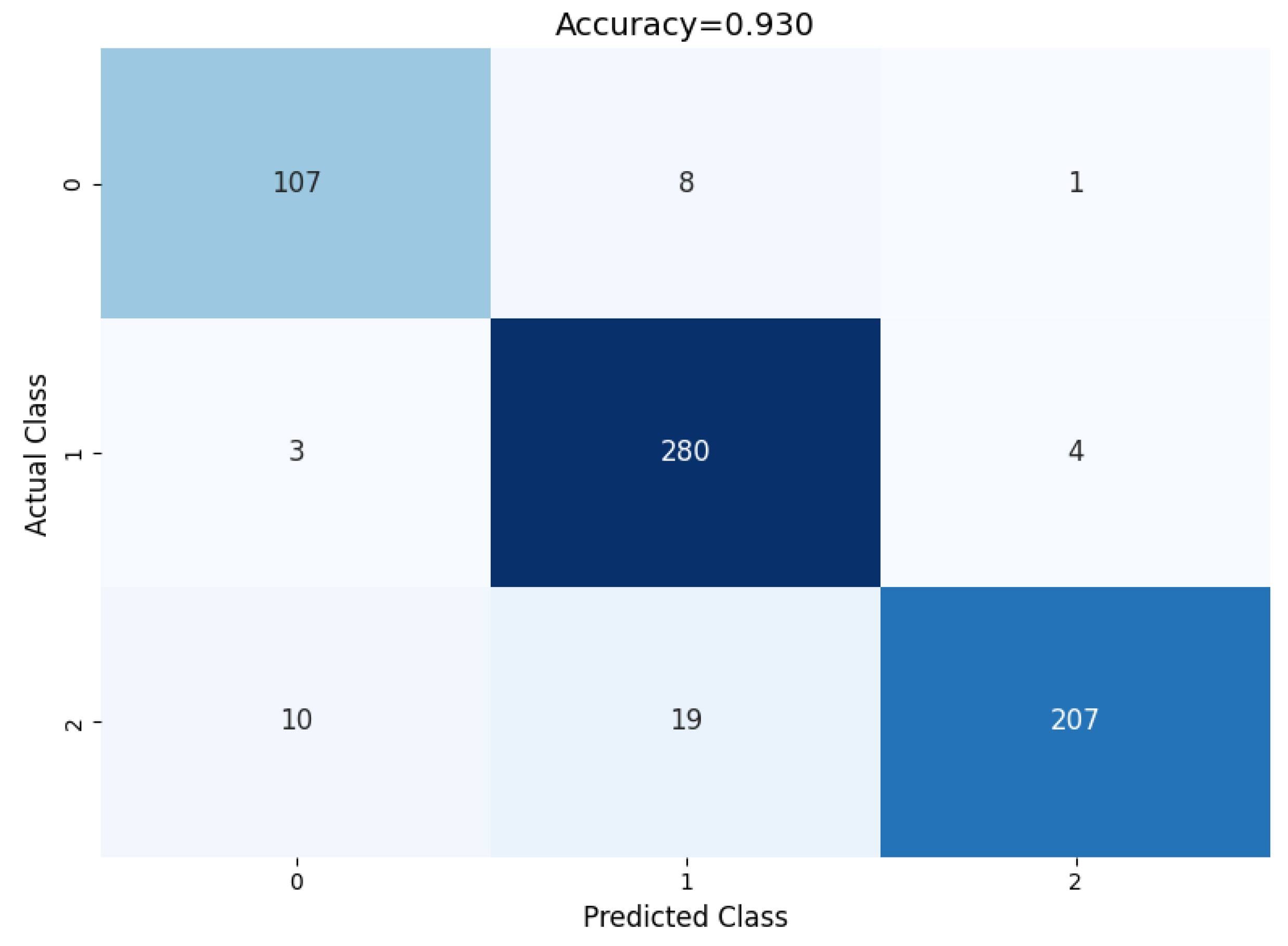 Diagnostics 14 02282 g013