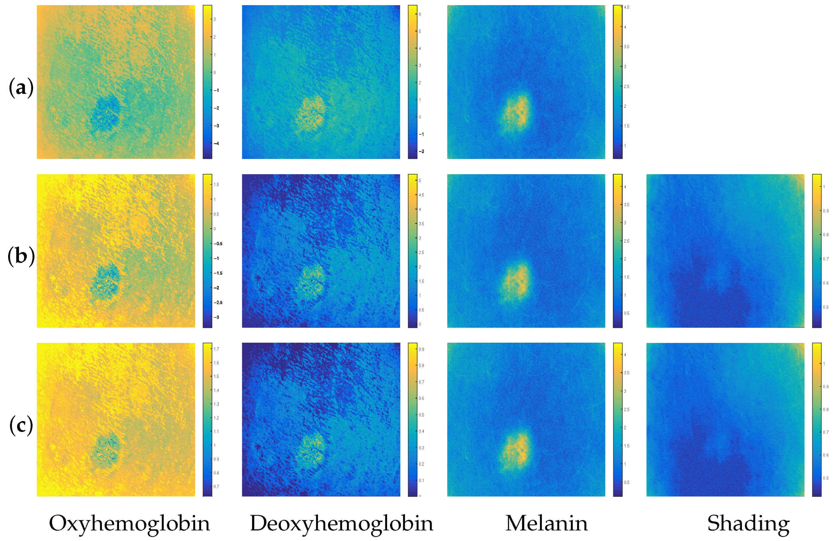 Diagnostics 14 02288 g007