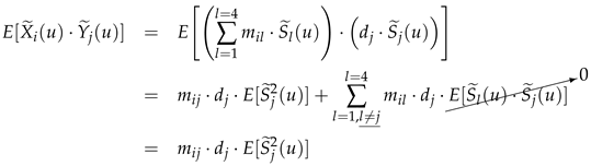 Diagnostics 14 02288 i001