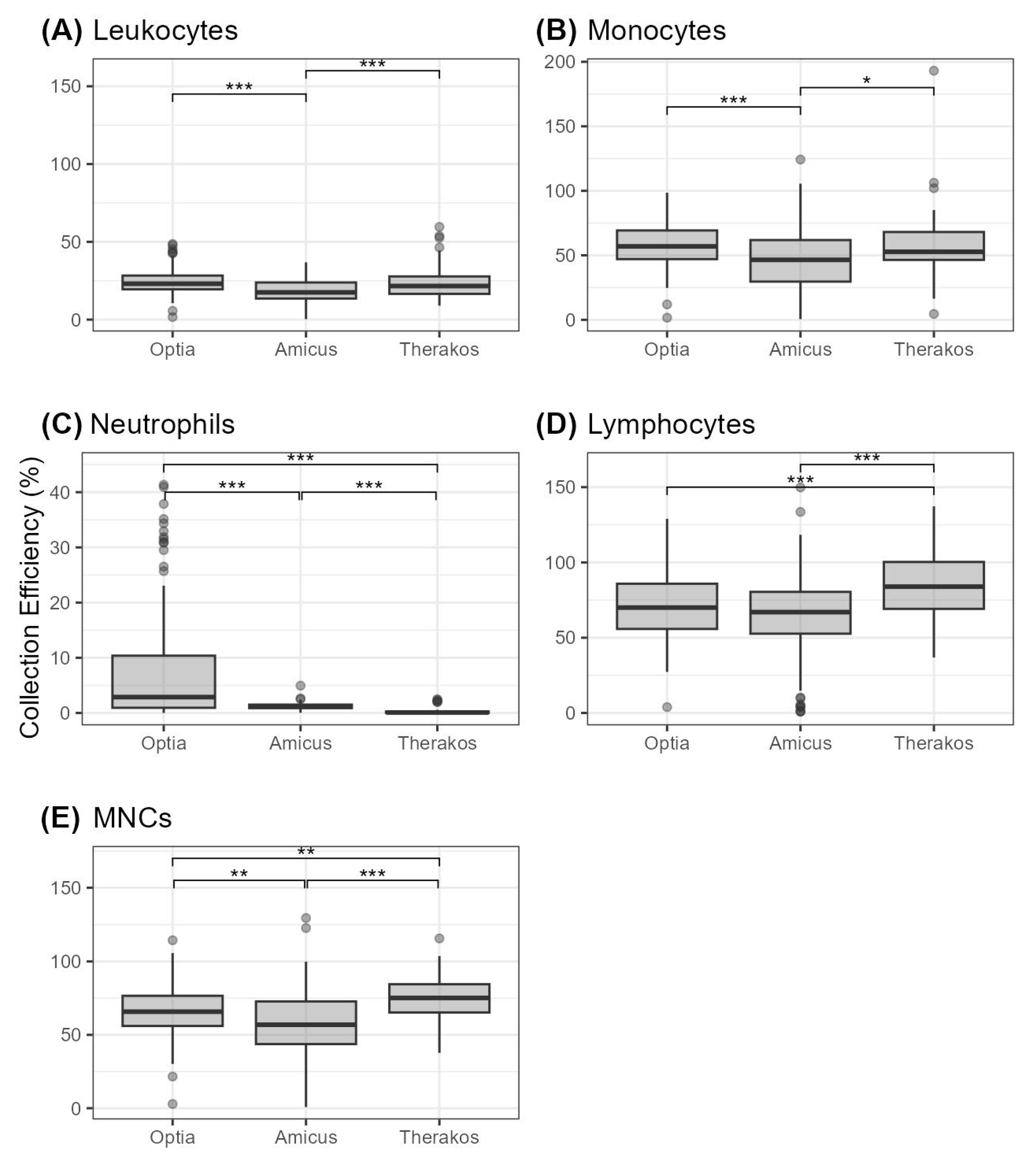 Diagnostics 14 02290 g001