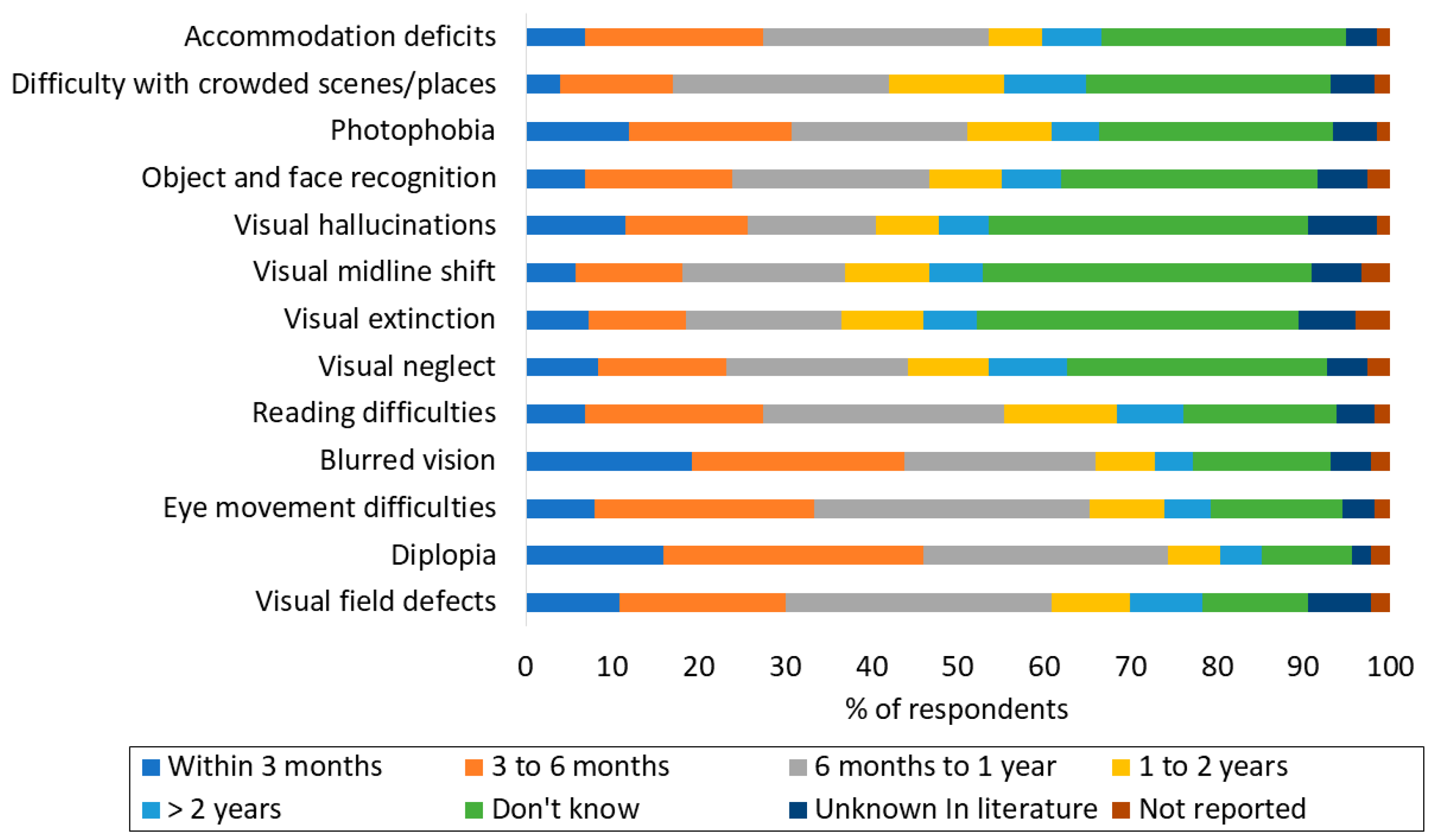 Diagnostics 14 02307 g002