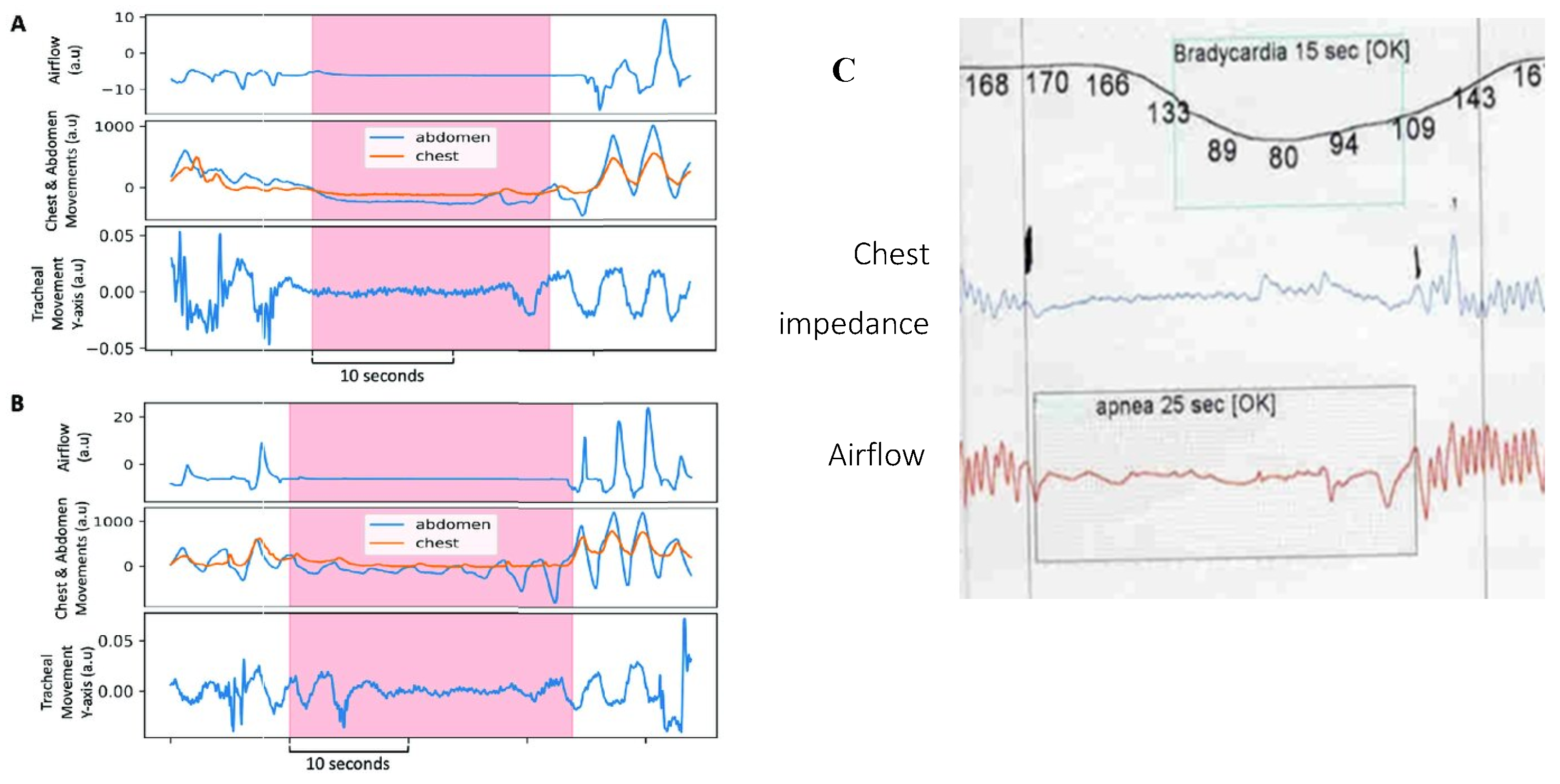 Diagnostics 14 02324 g008