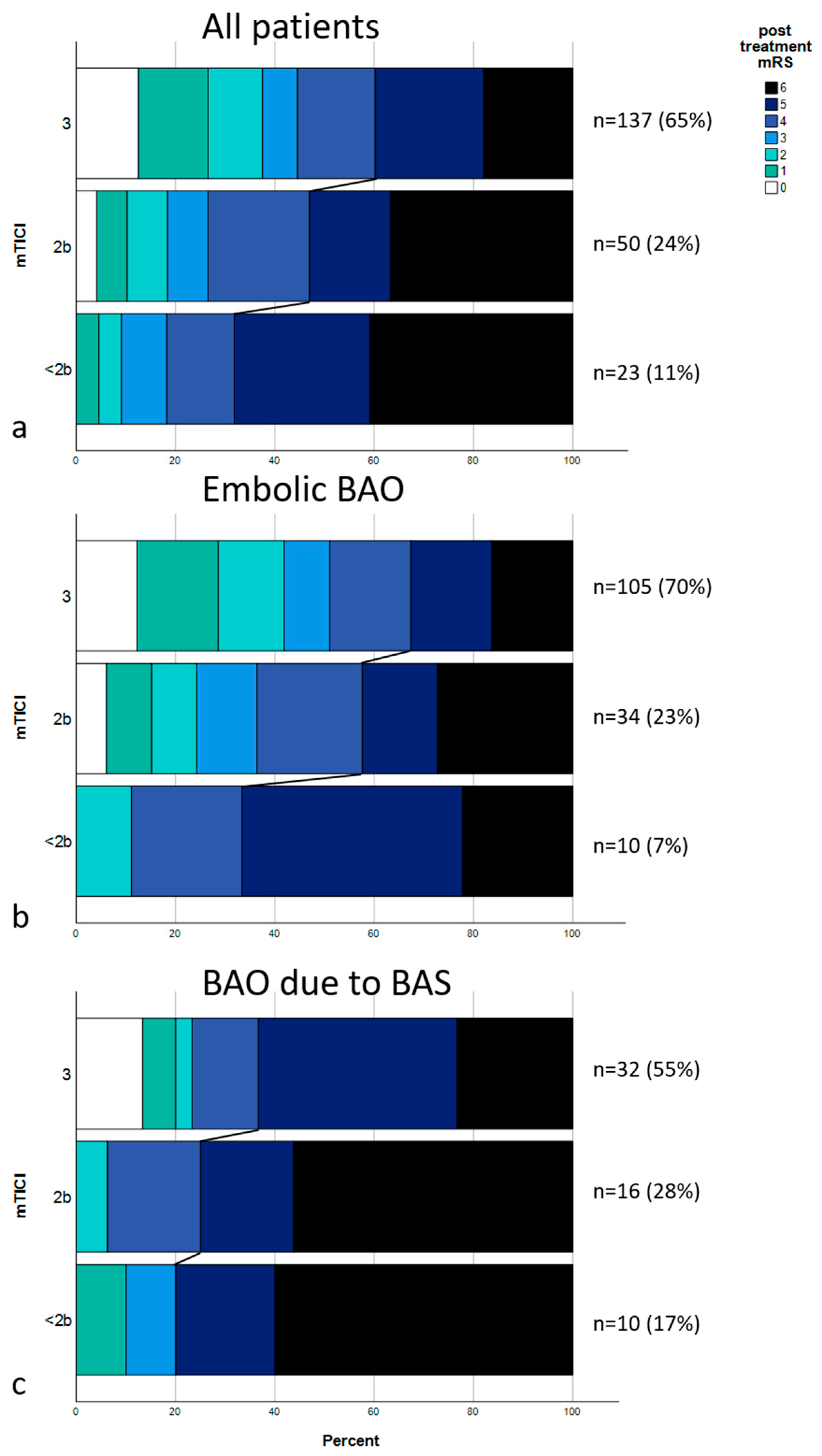 Diagnostics 14 02348 g001