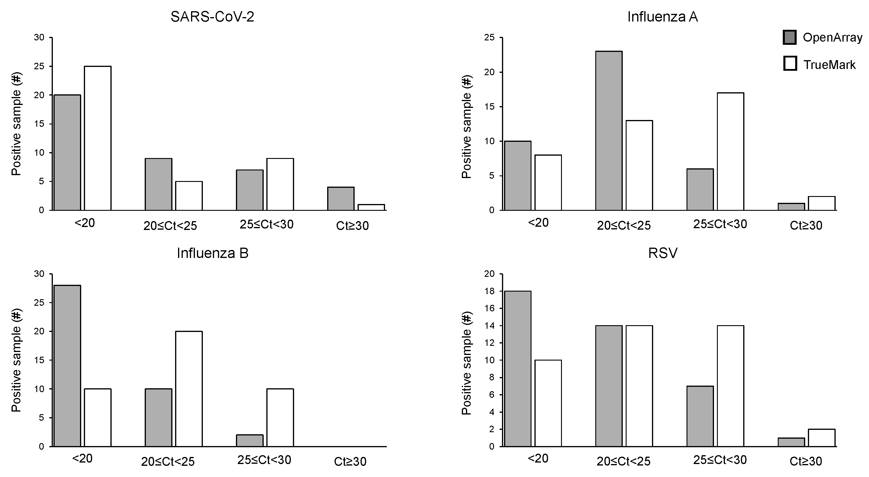 Diagnostics 14 02350 g002