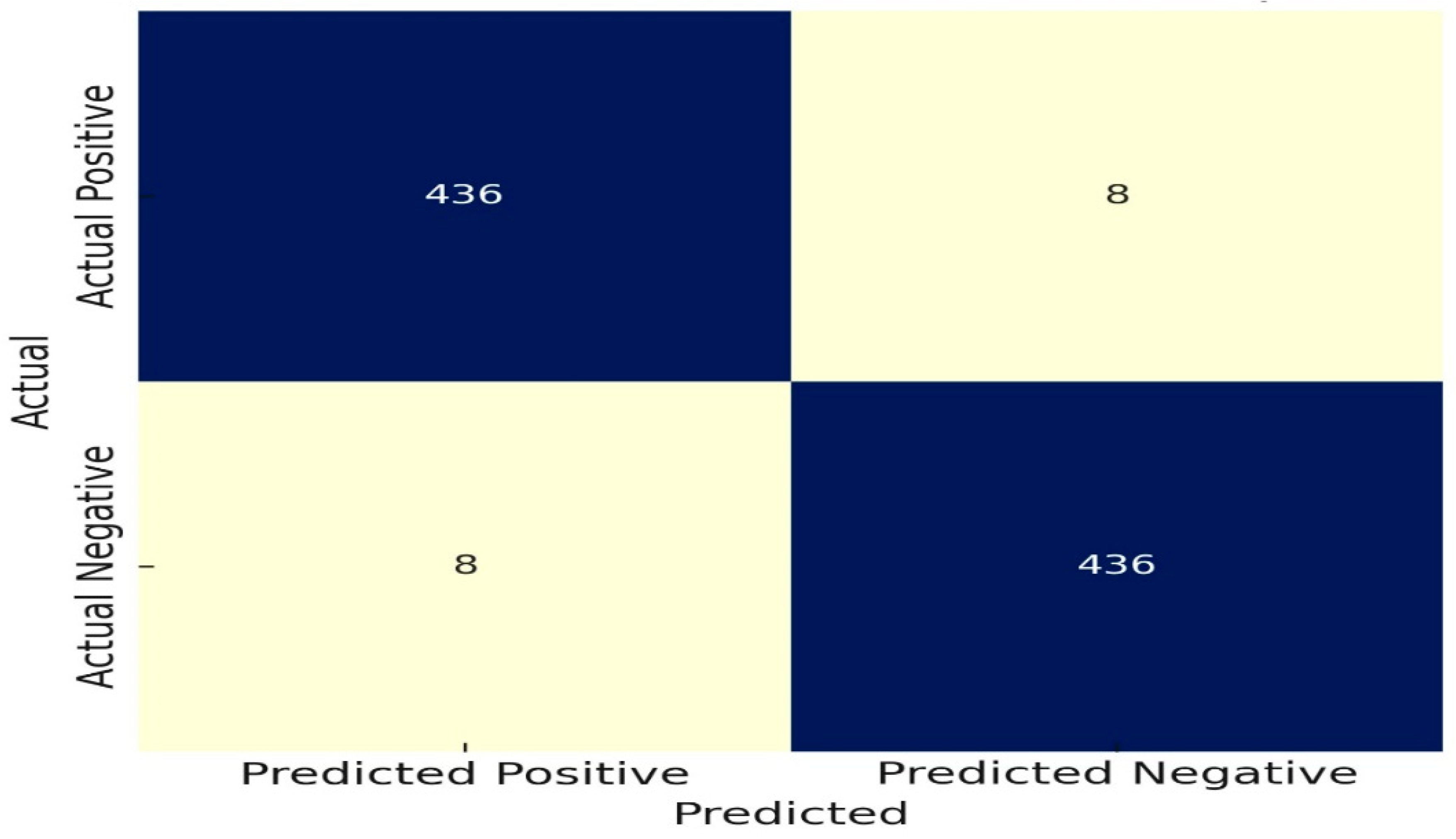 Diagnostics 14 02356 g006