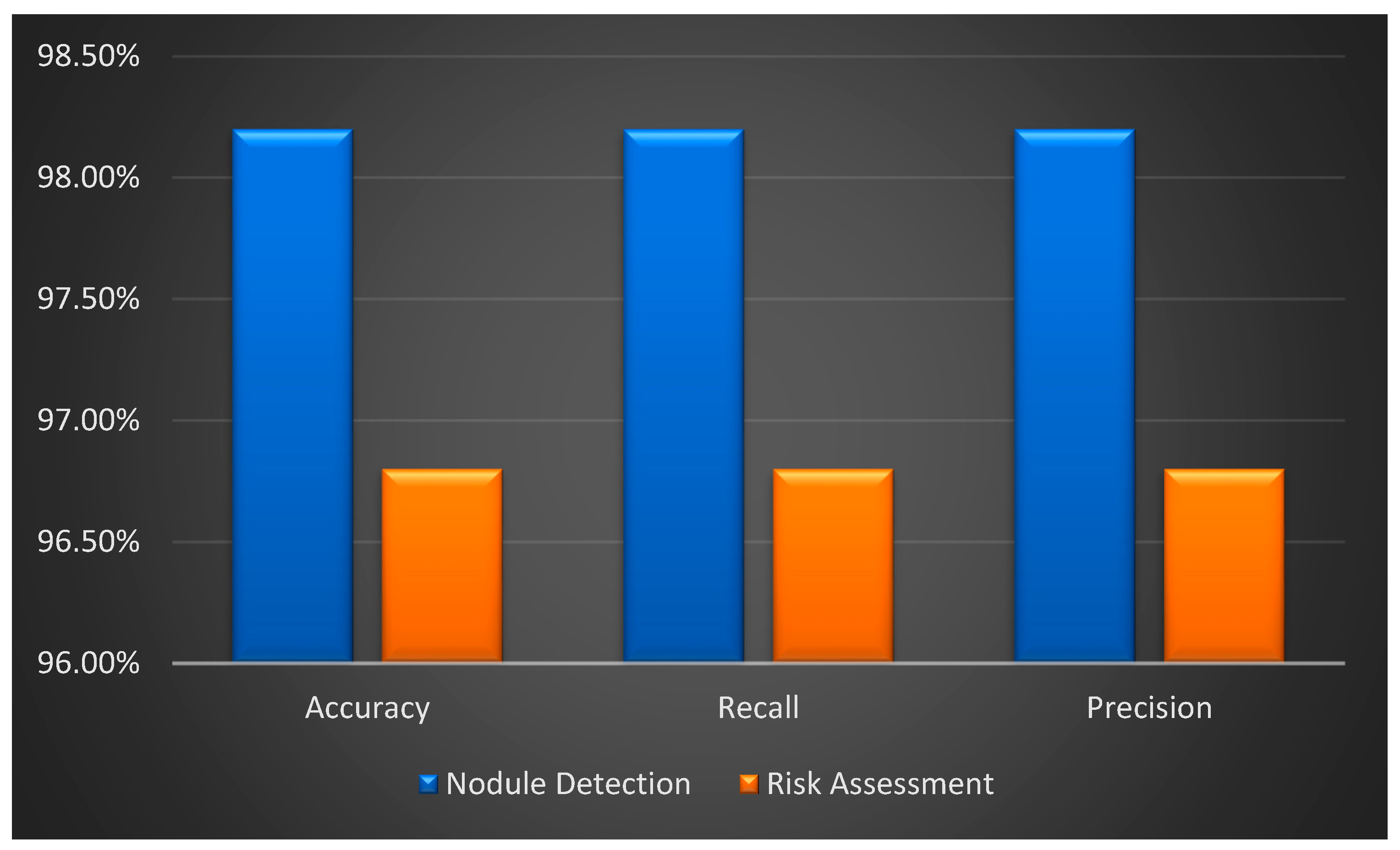 Diagnostics 14 02356 g008