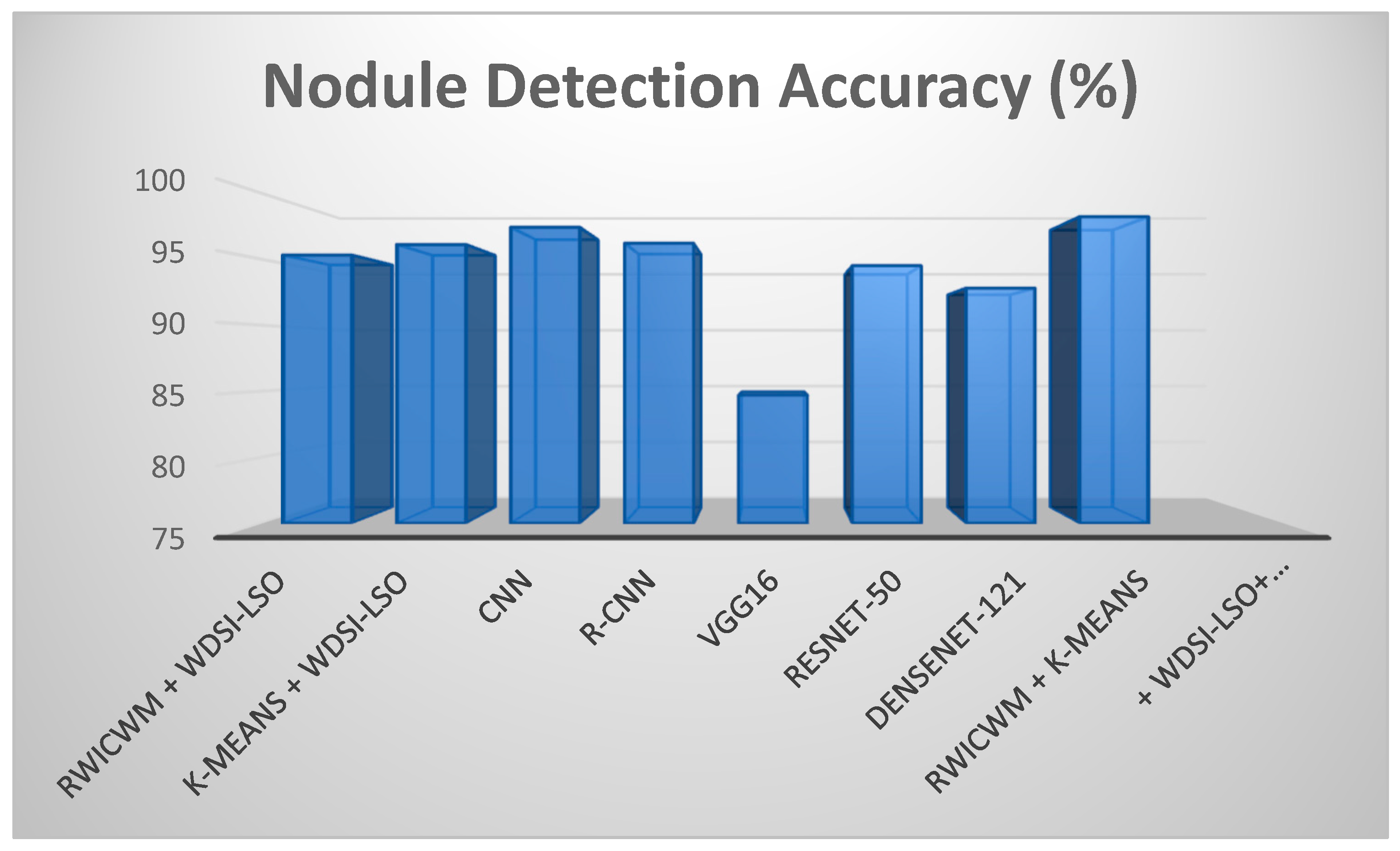 Diagnostics 14 02356 g009