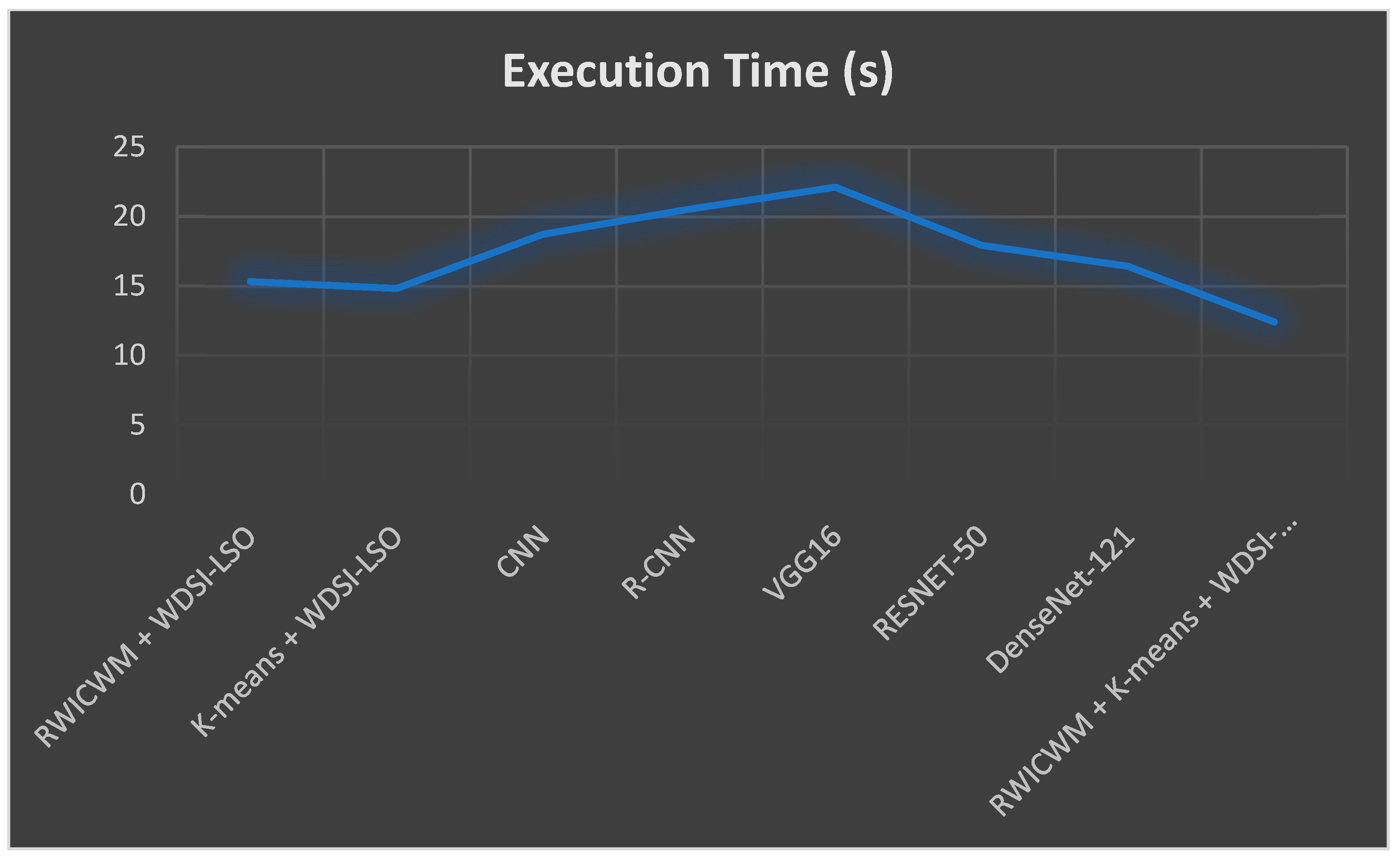 Diagnostics 14 02356 g012