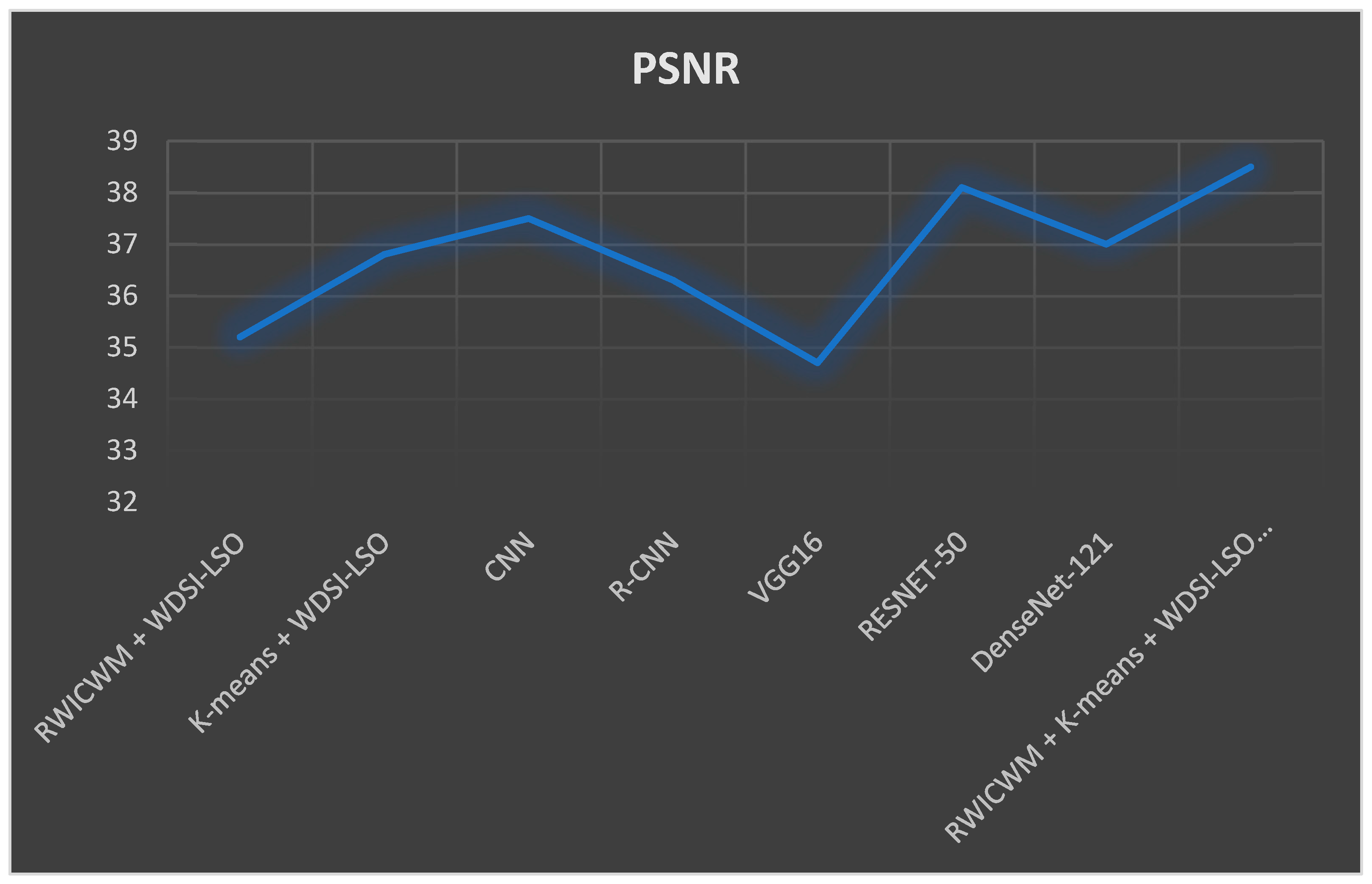 Diagnostics 14 02356 g013