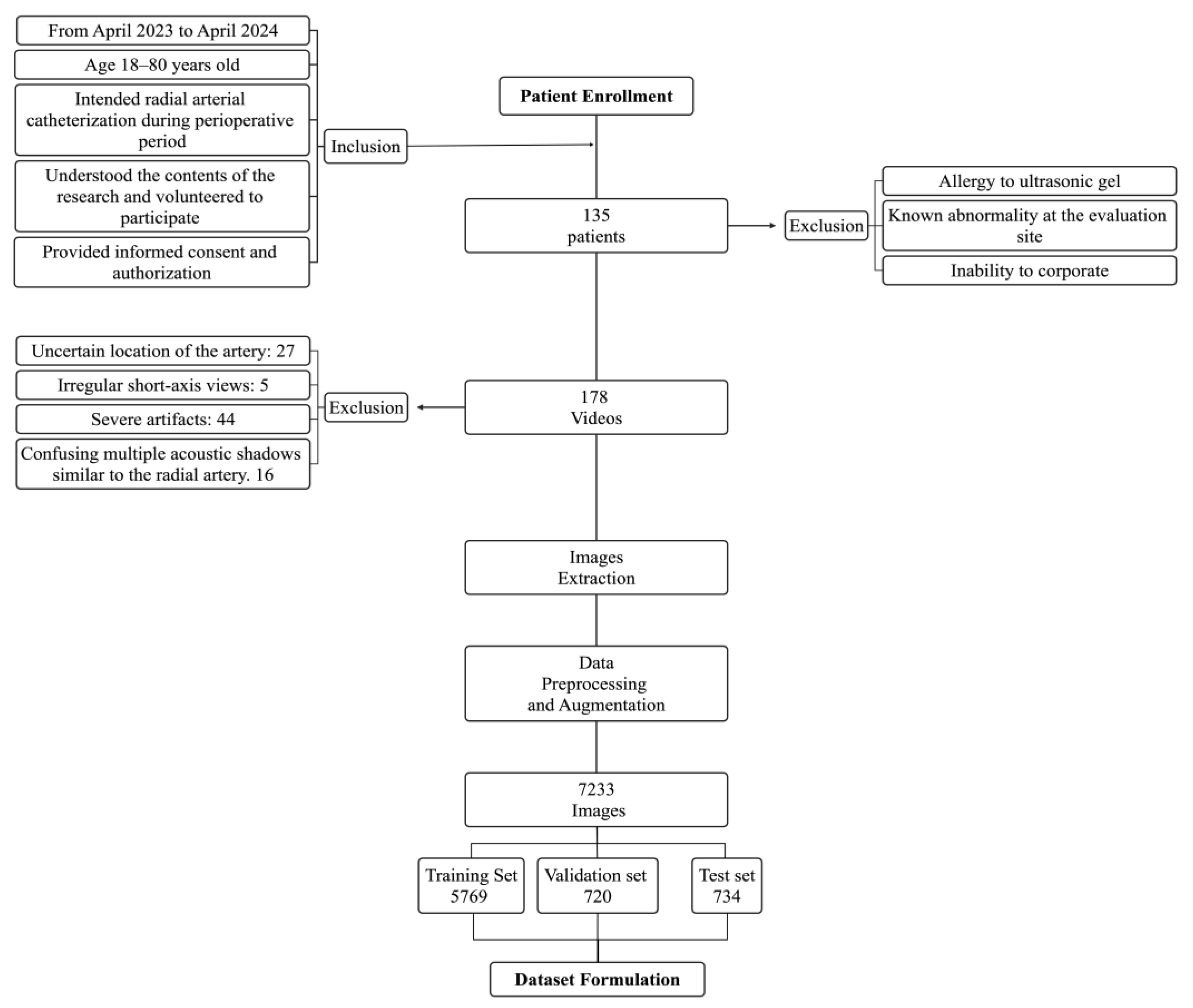 Diagnostics 14 02358 g001