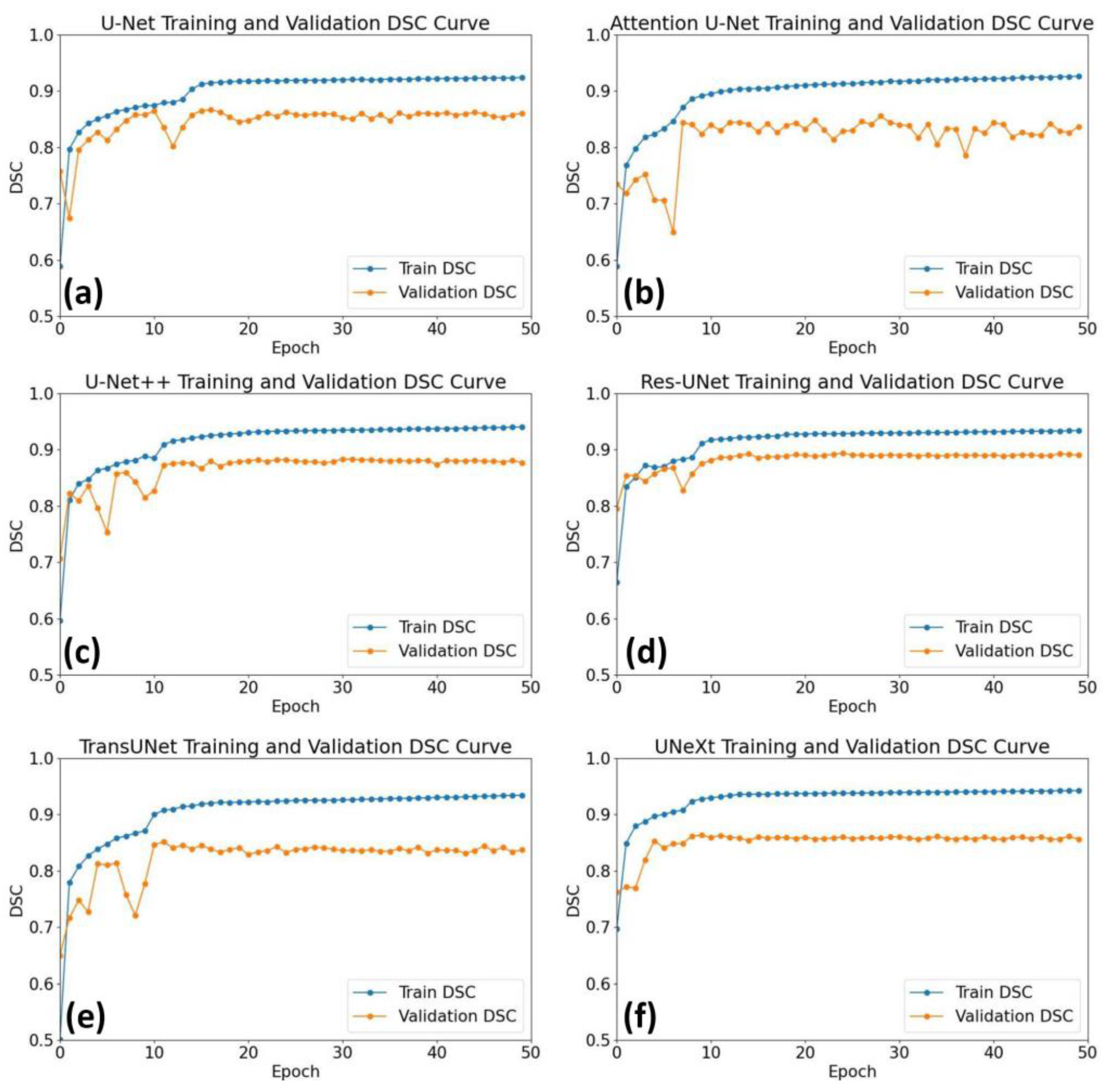 Diagnostics 14 02358 g006