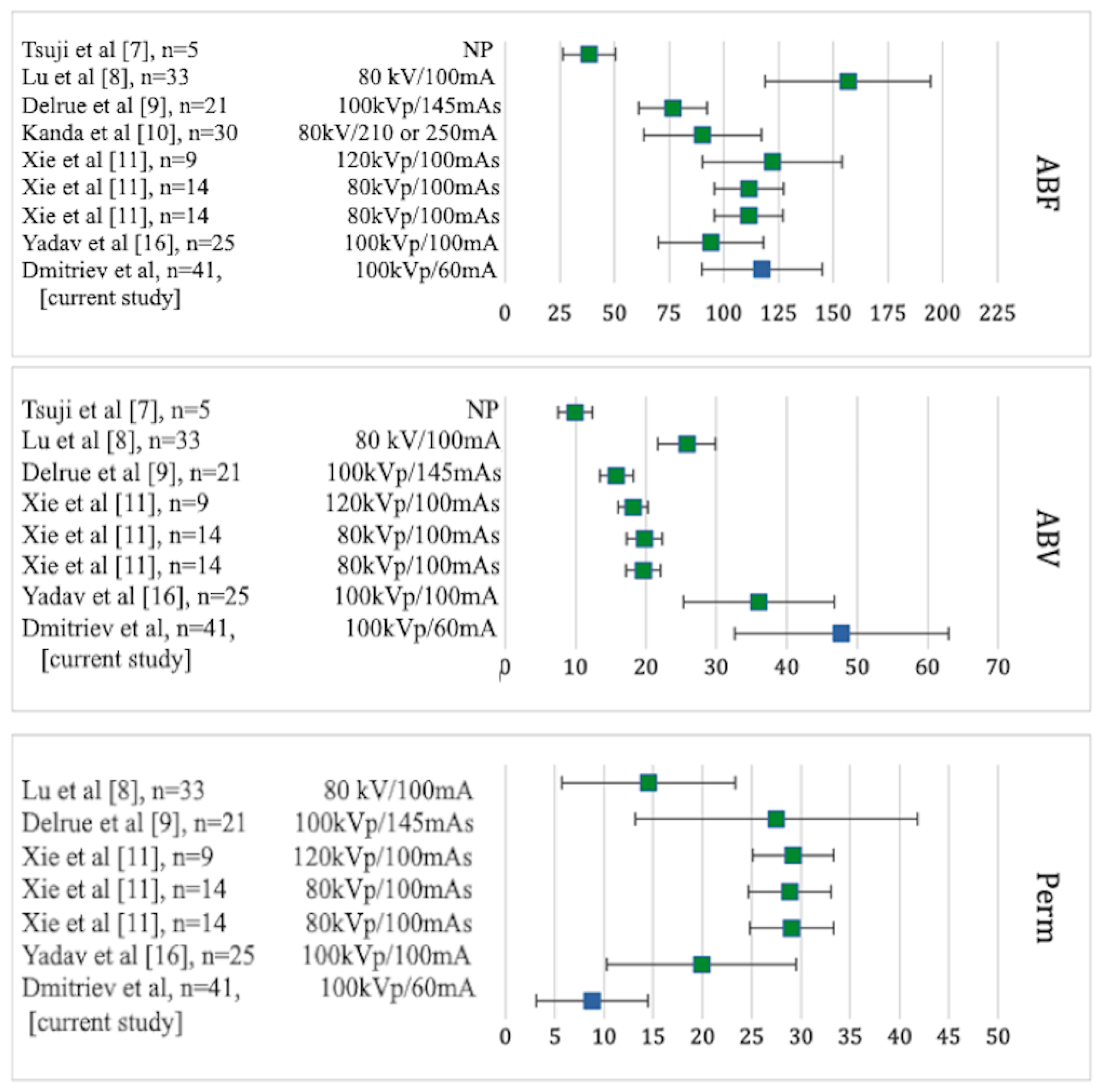 Diagnostics 14 02361 g002