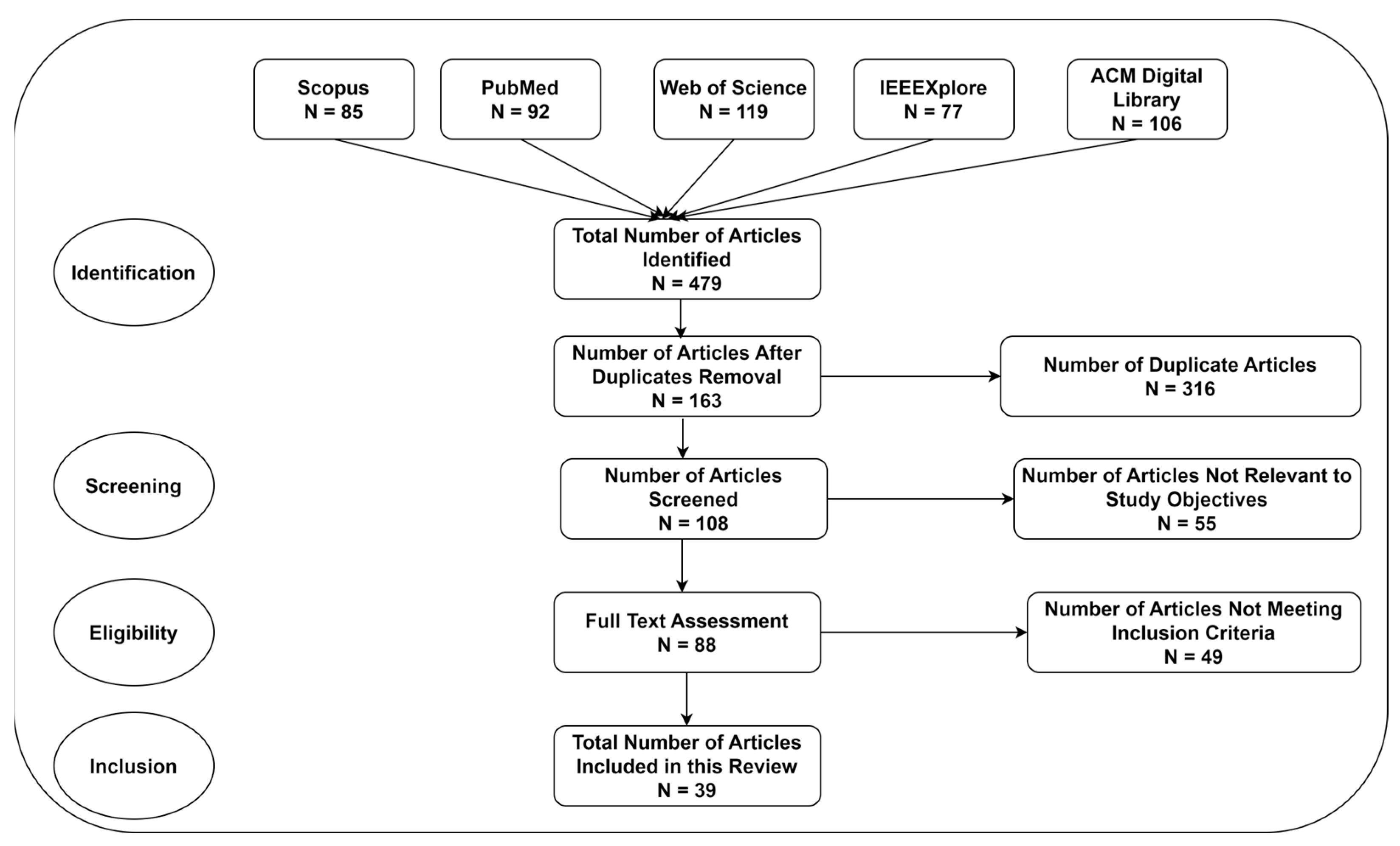 Diagnostics 14 02362 g001