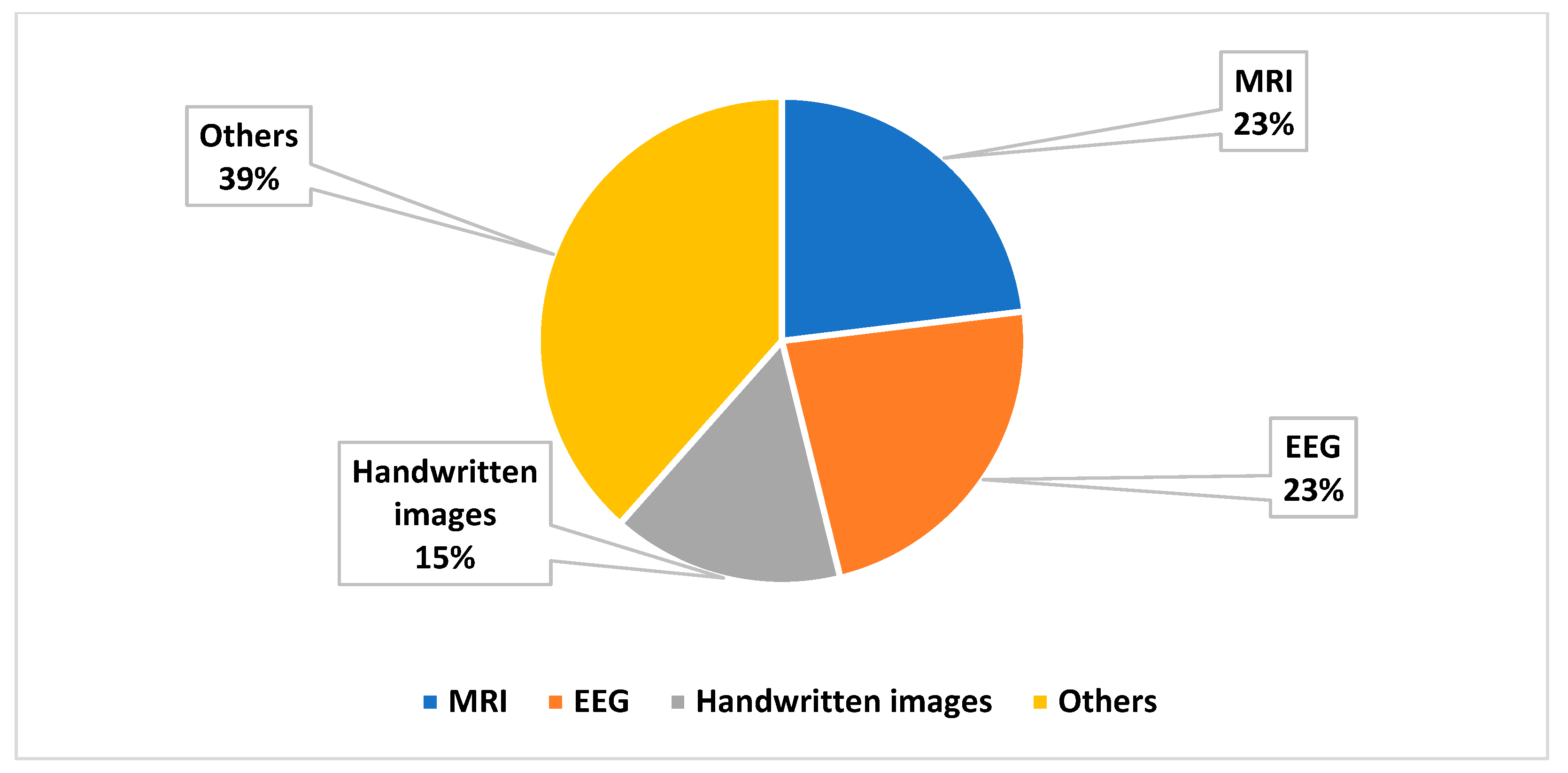 Diagnostics 14 02362 g003