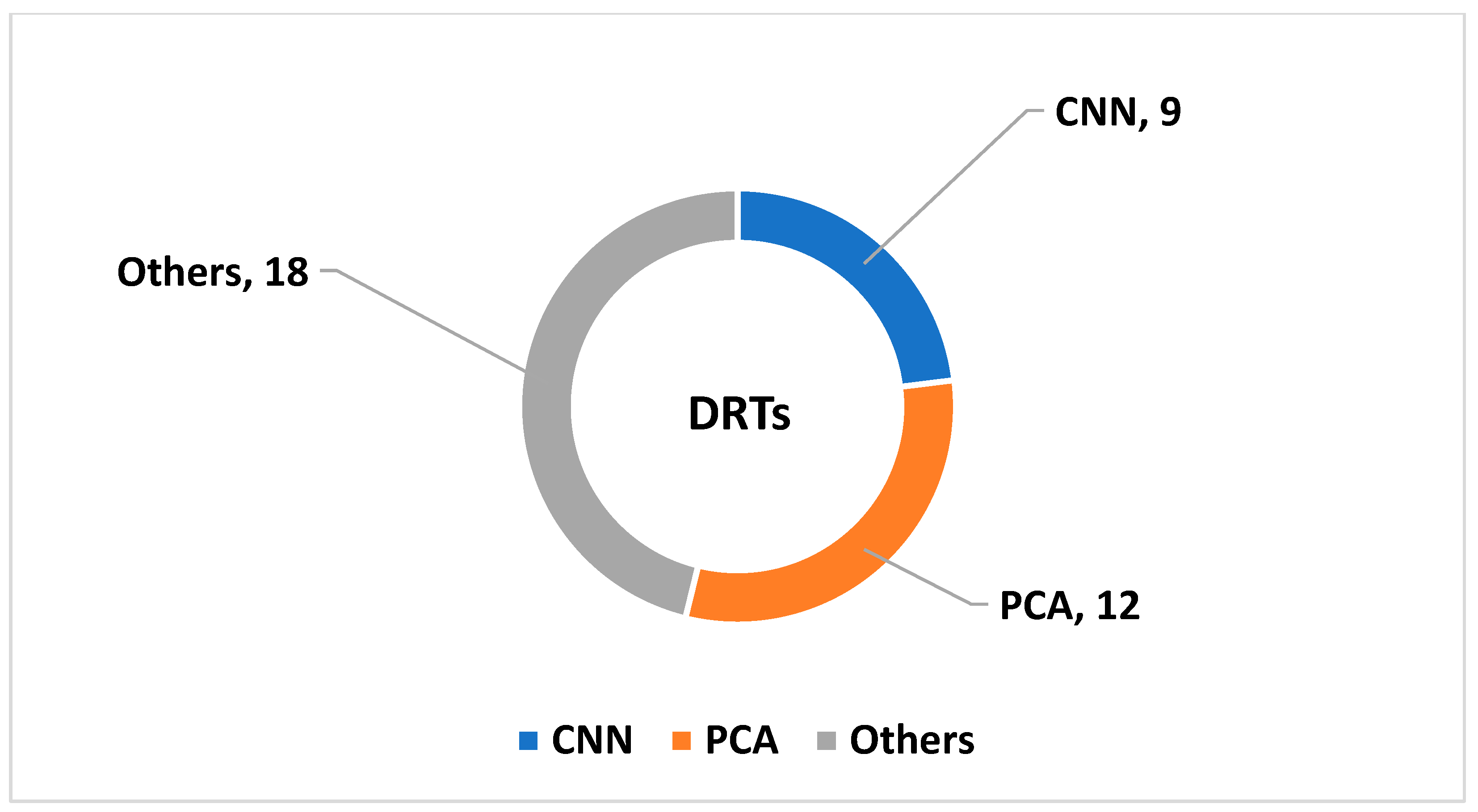 Diagnostics 14 02362 g004