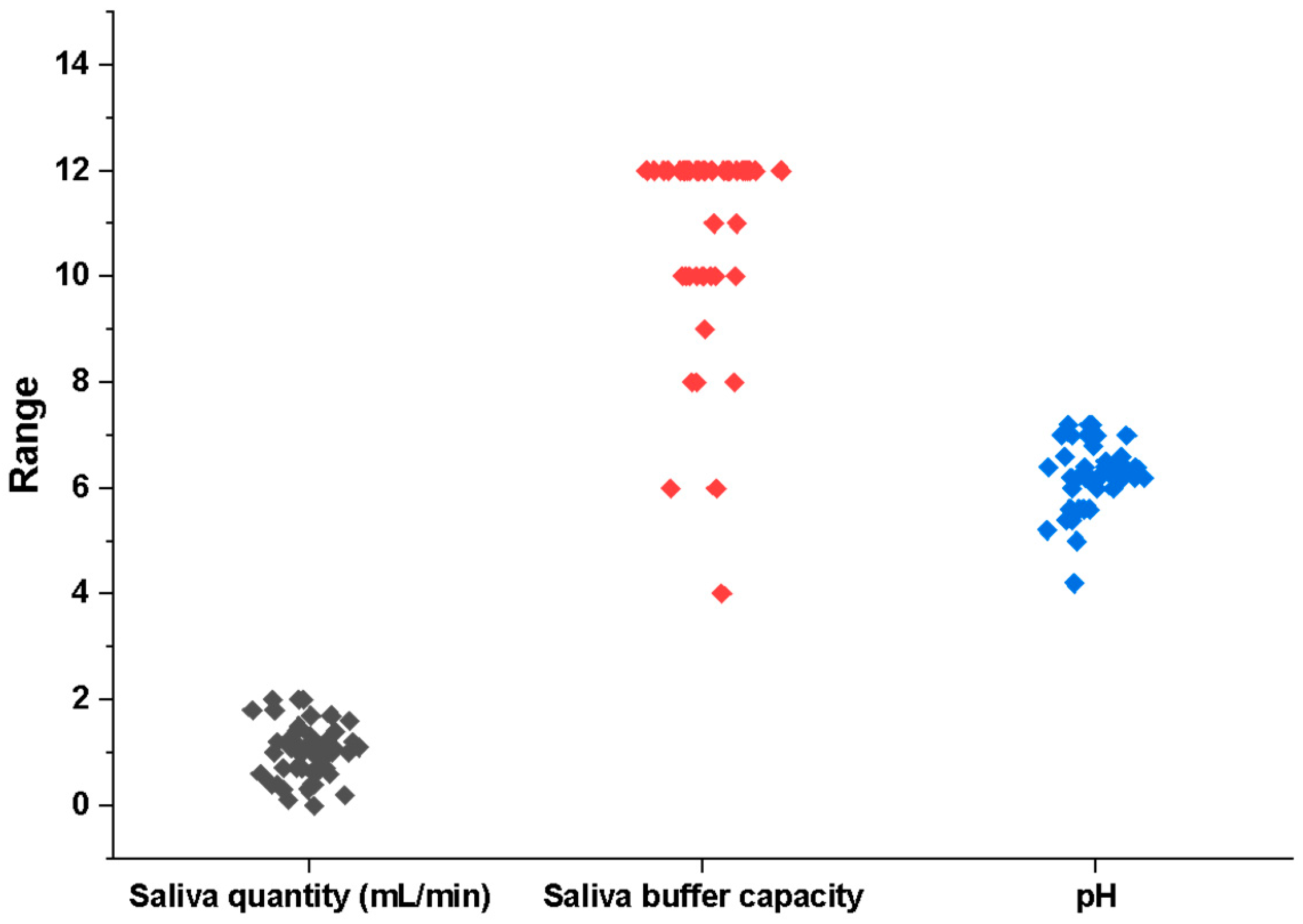 Diagnostics 14 02367 g002