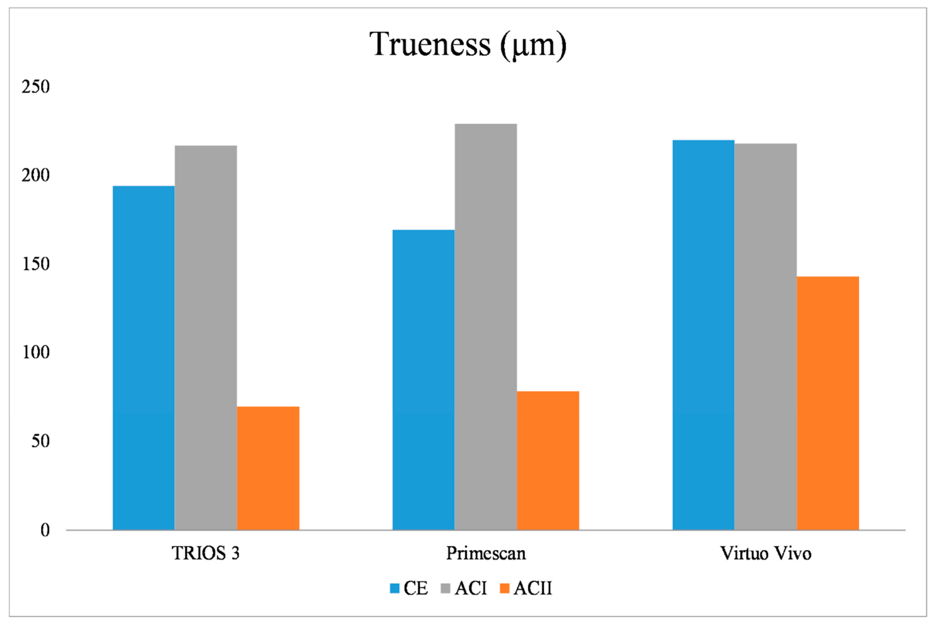 Diagnostics 14 02368 g003
