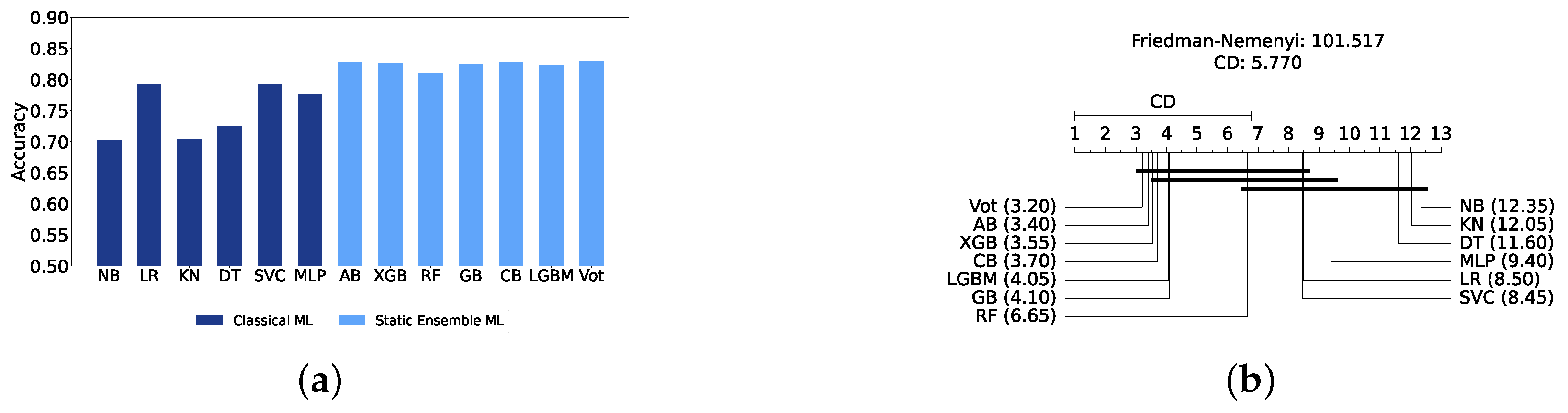 Diagnostics 14 02385 g012