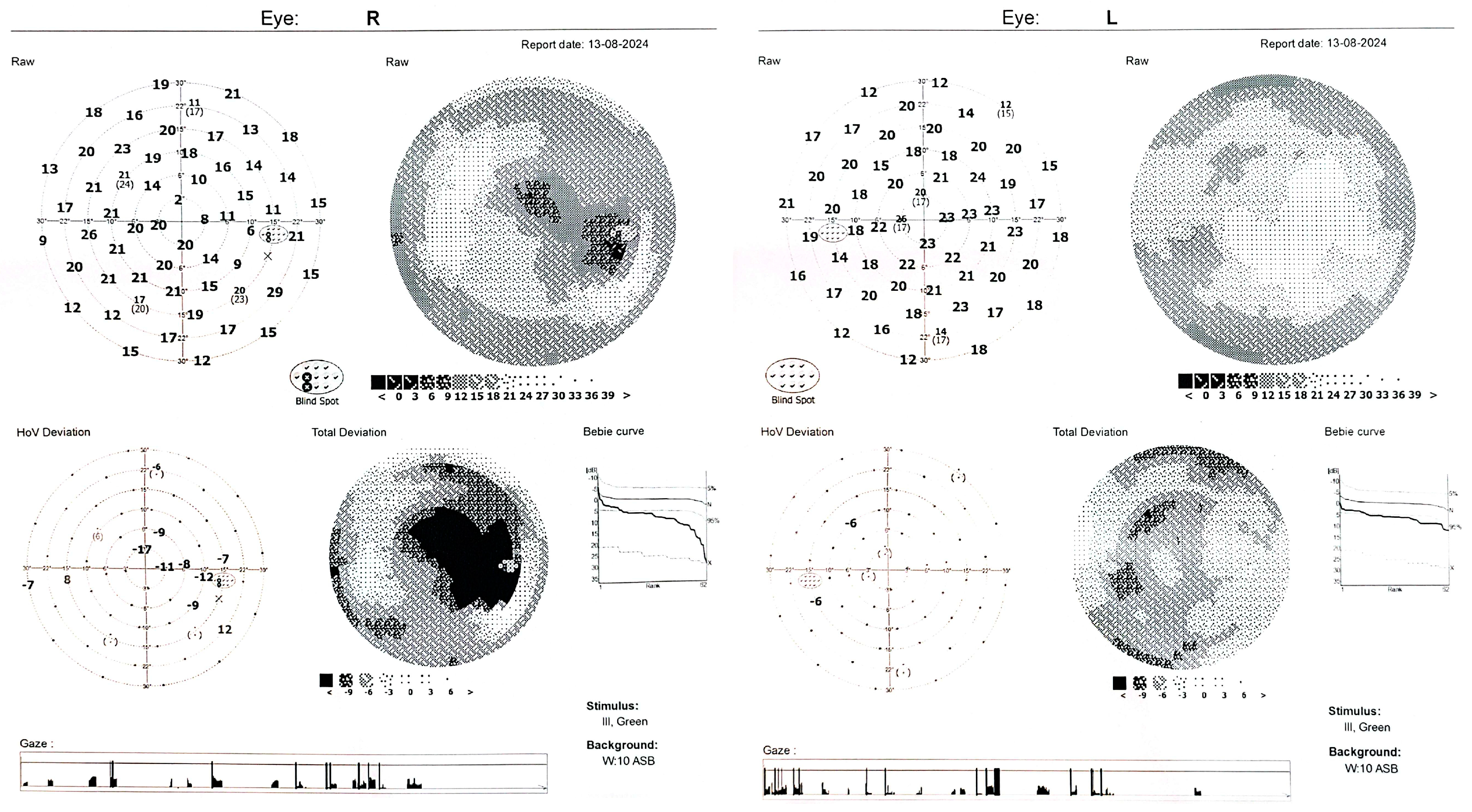 Diagnostics 14 02386 g003 Diagnostics 14 02386 g003