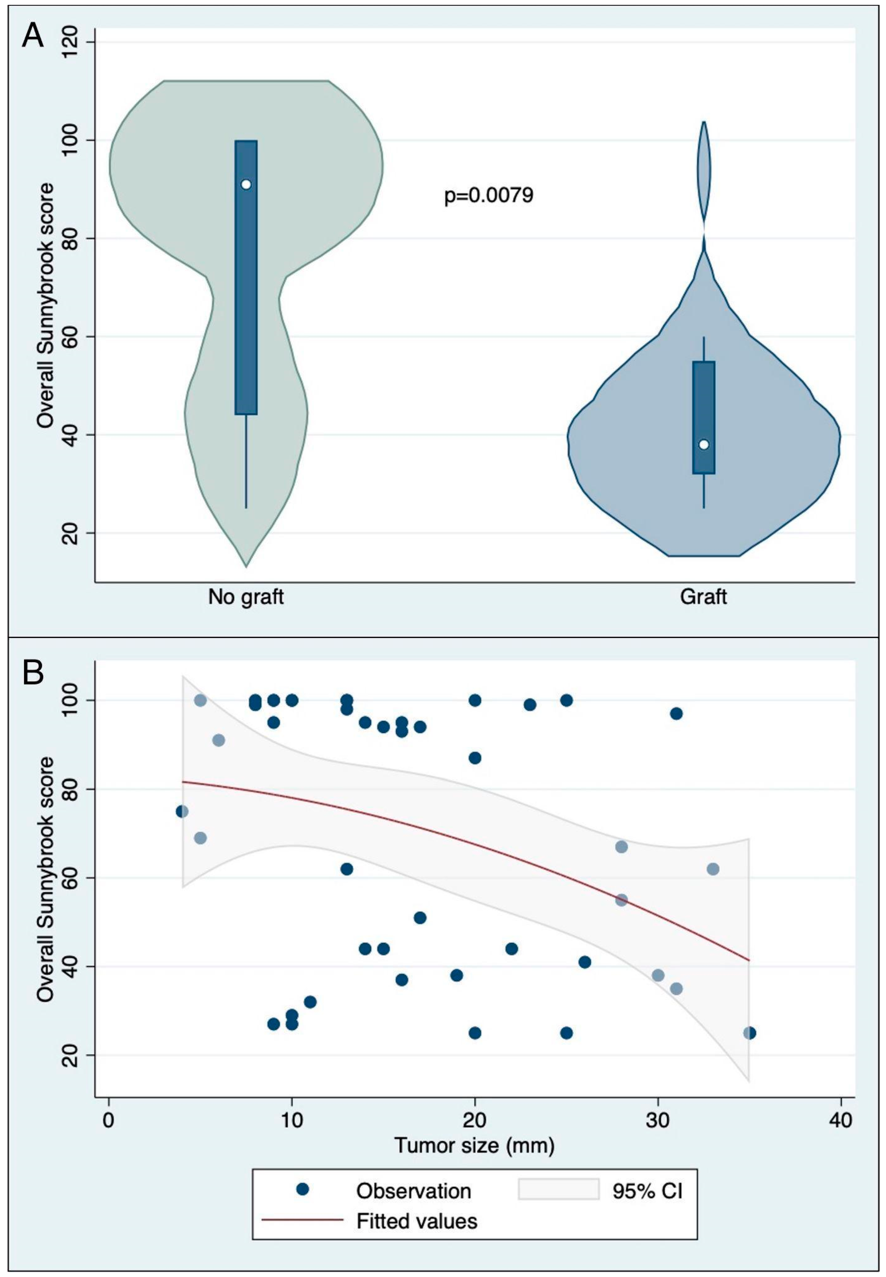 Diagnostics 14 02387 g001