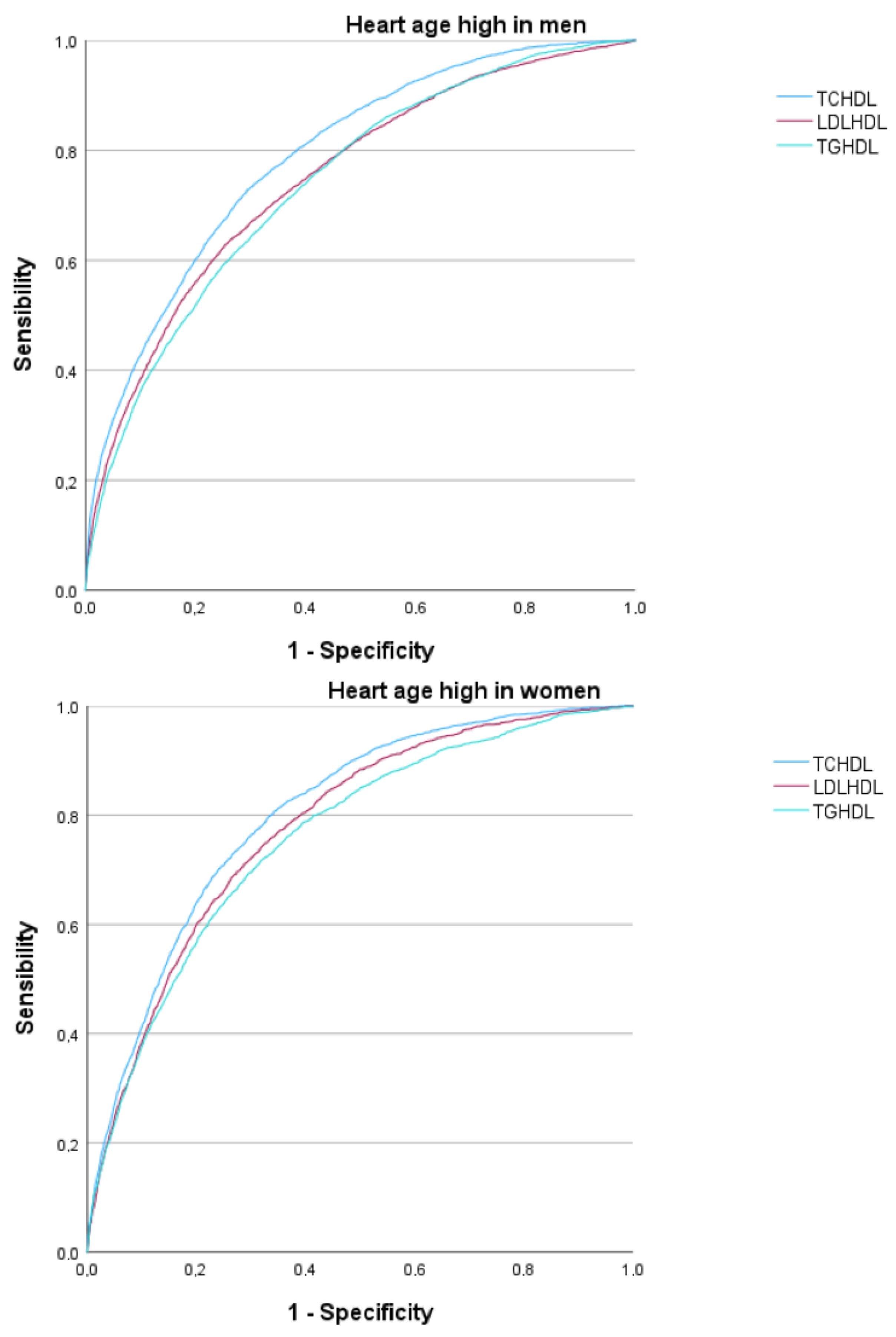 Diagnostics 14 02388 g002