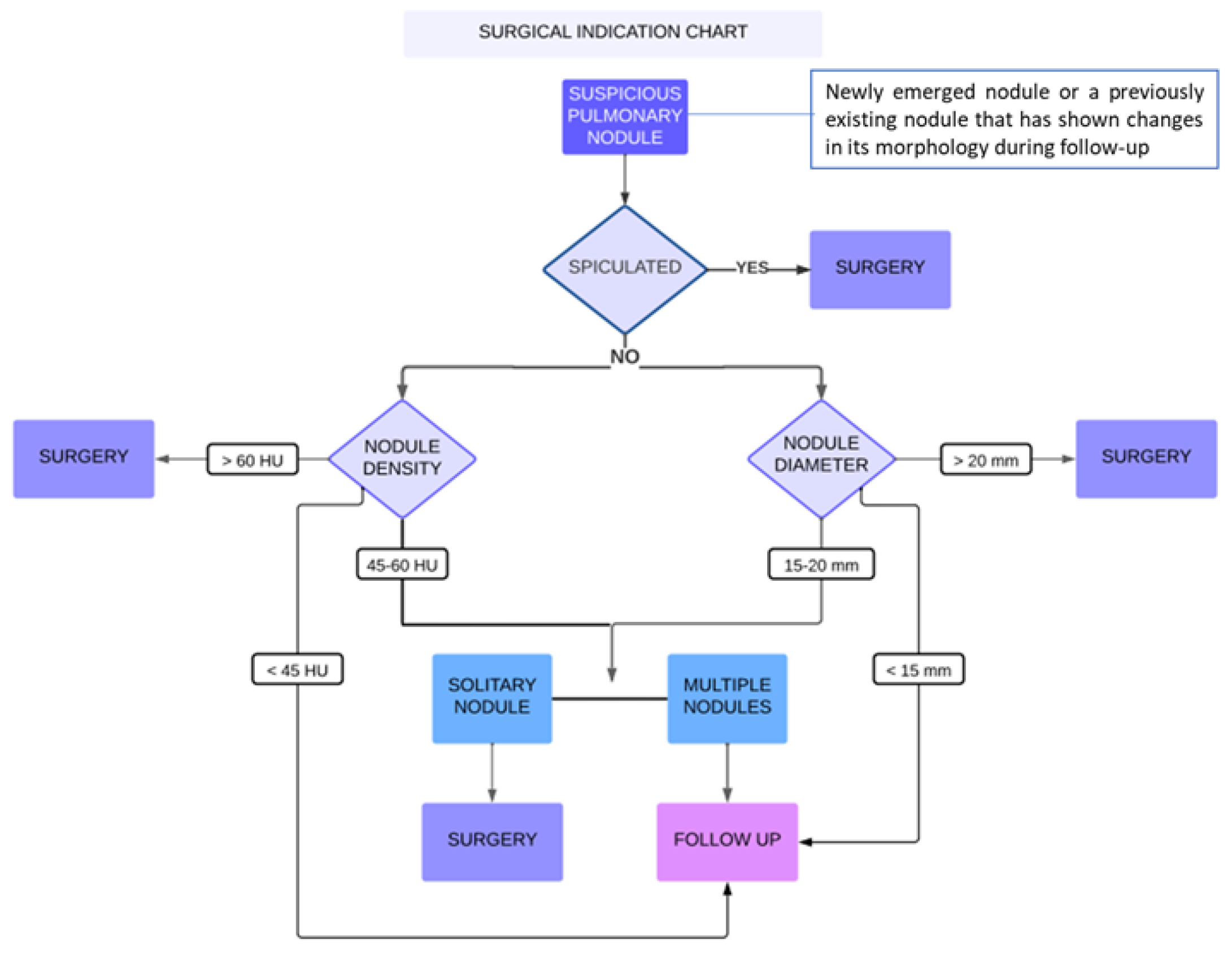 Diagnostics 14 02389 g003