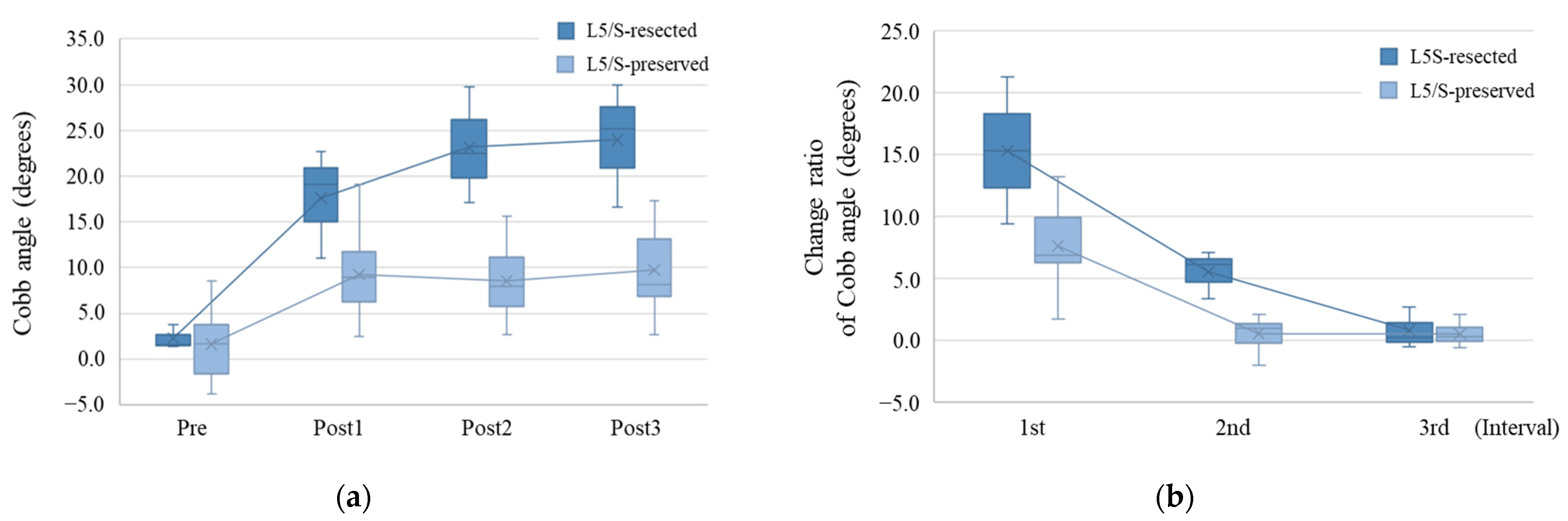 Diagnostics 14 02392 g004
