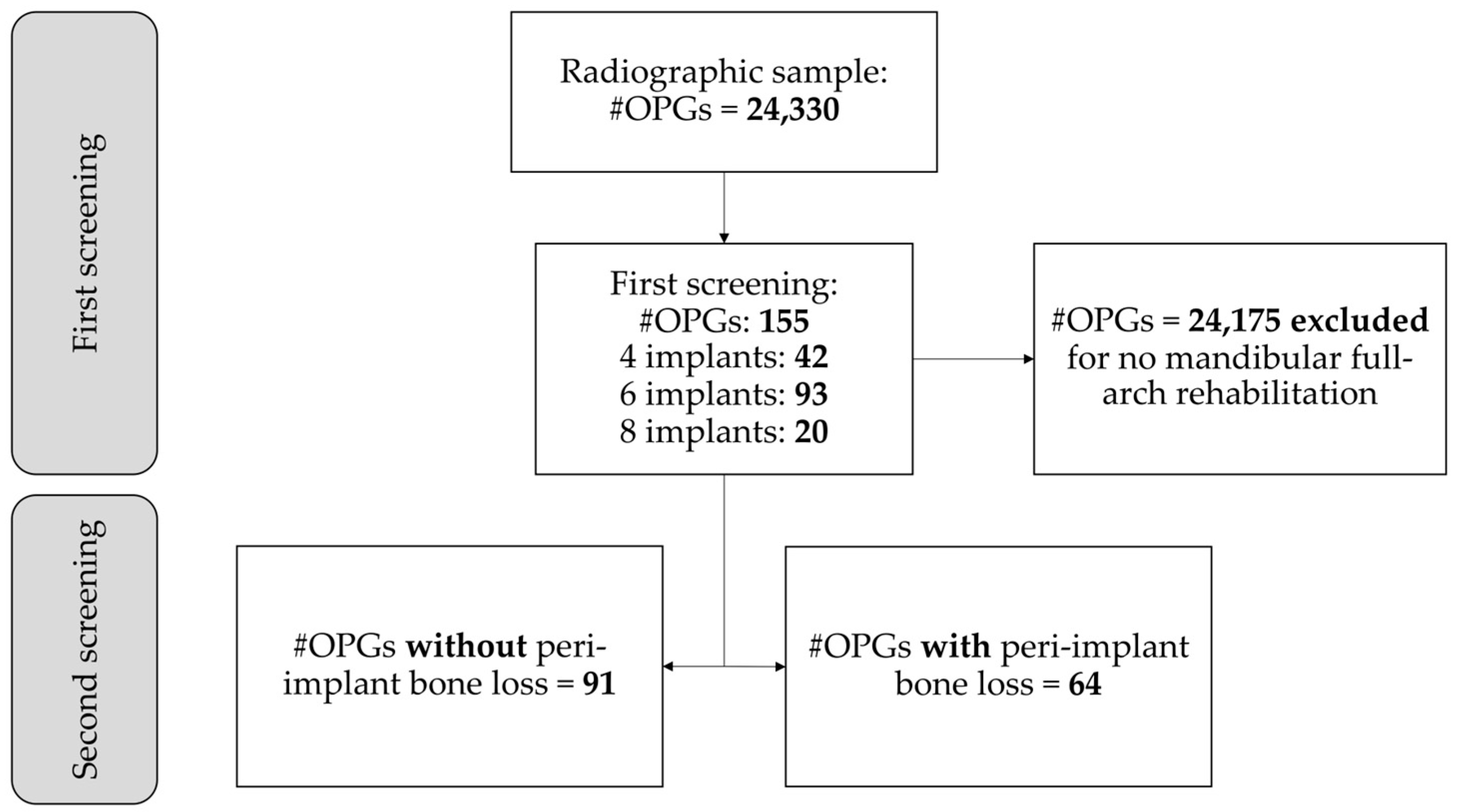 Diagnostics 14 02404 g001