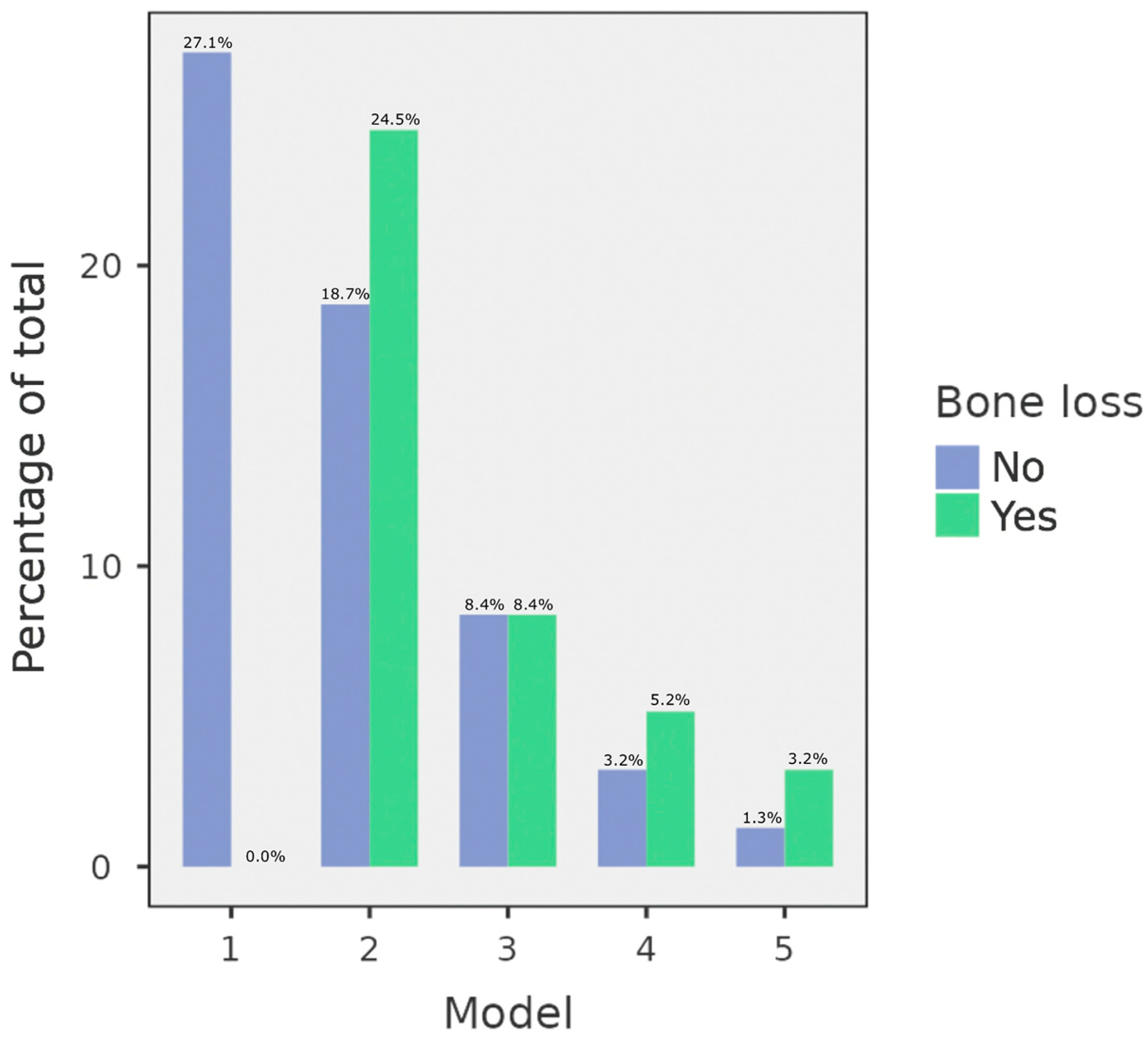 Diagnostics 14 02404 g002