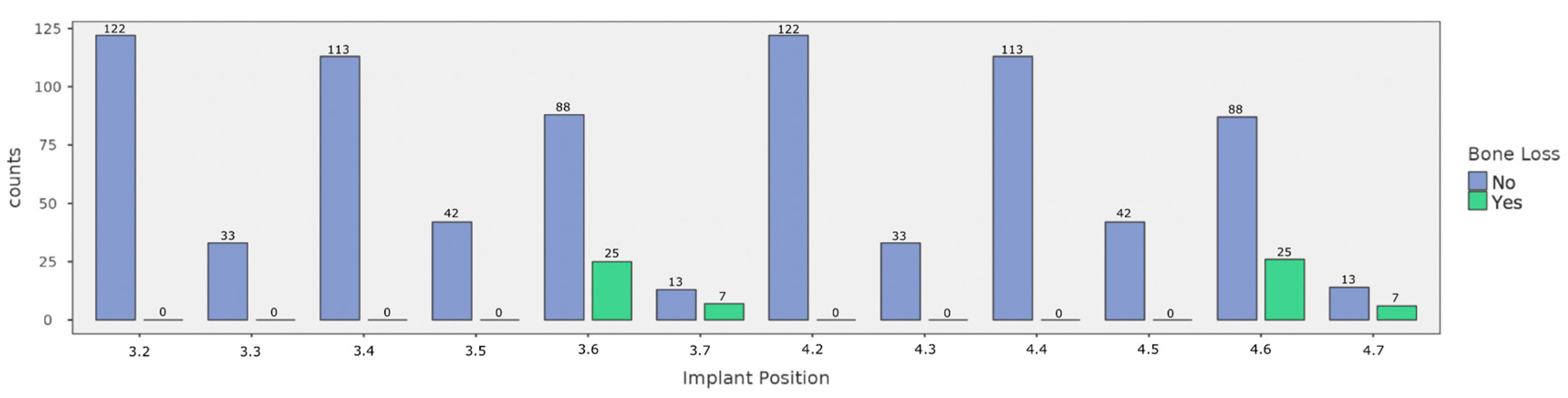 Diagnostics 14 02404 g004