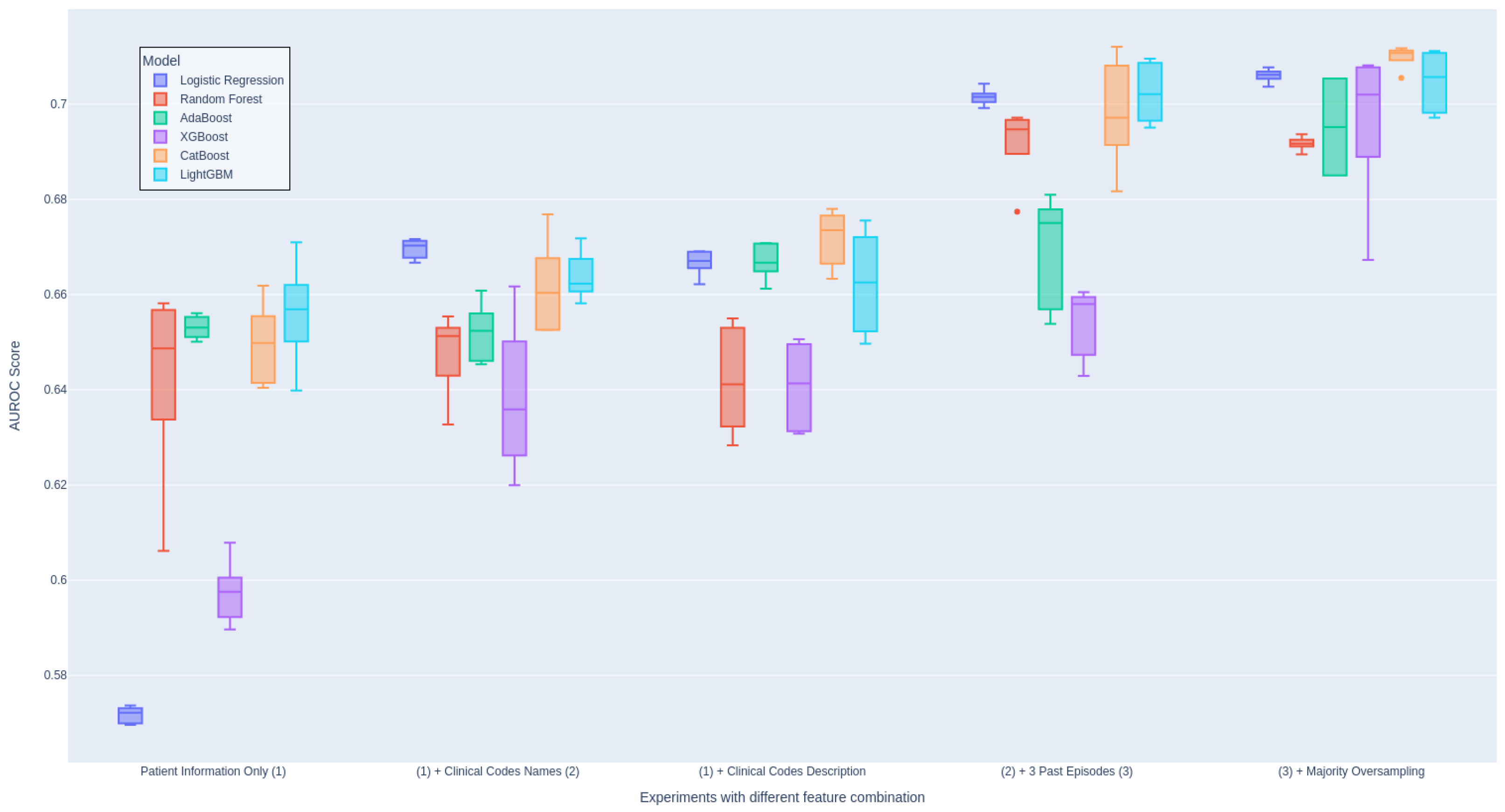 Diagnostics 14 02405 g004