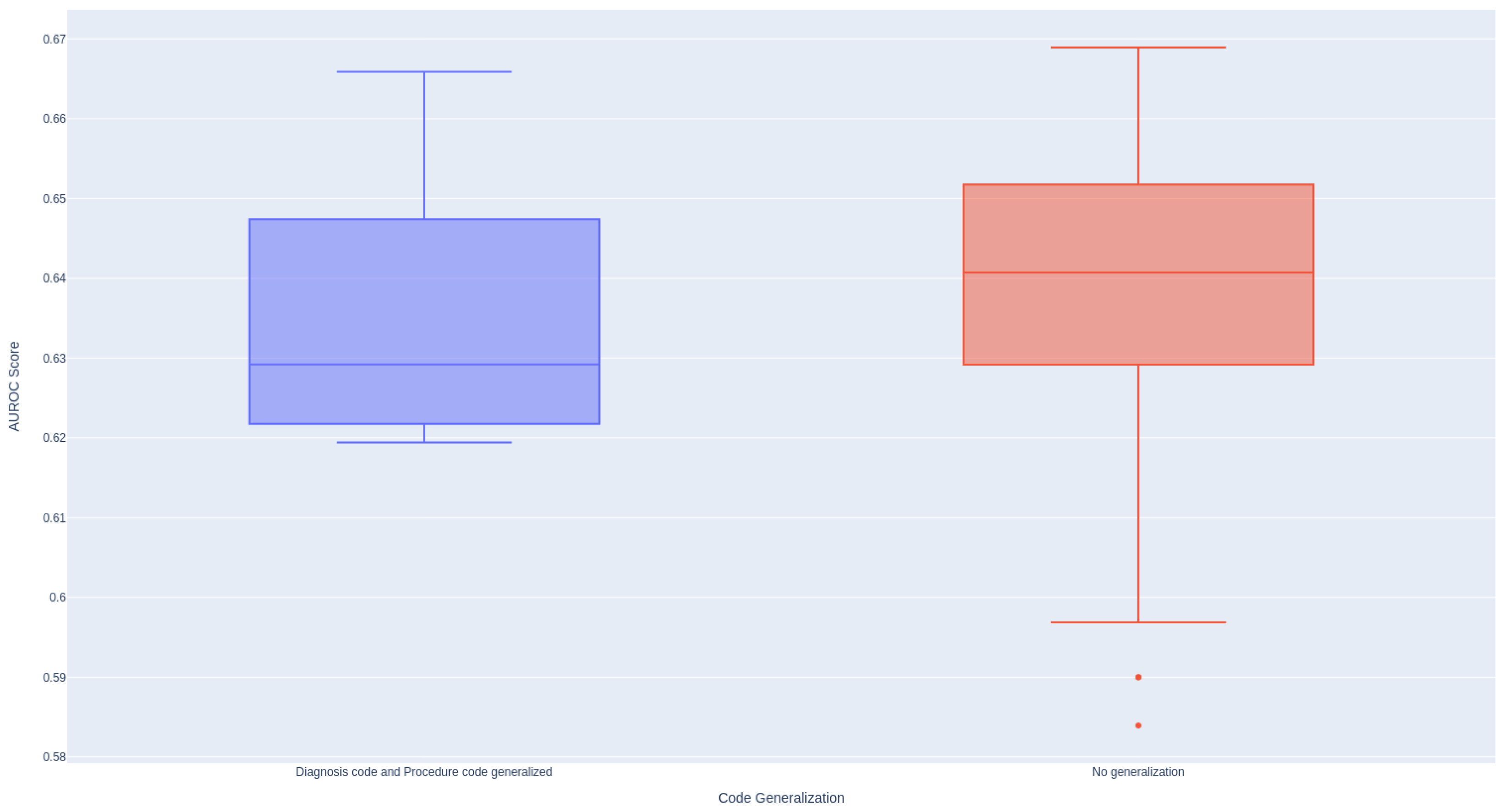 Diagnostics 14 02405 g0a1