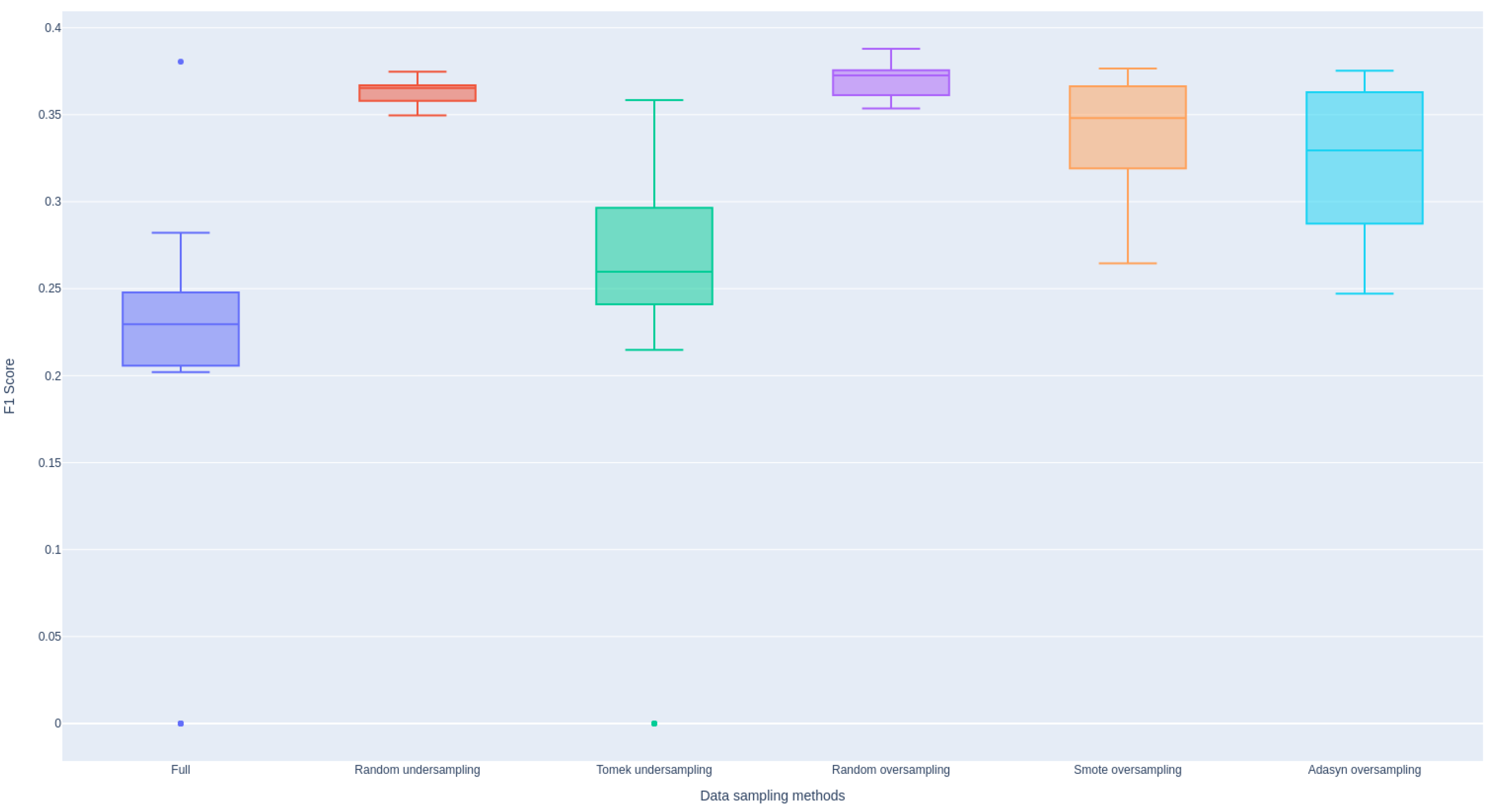 Diagnostics 14 02405 g0a4