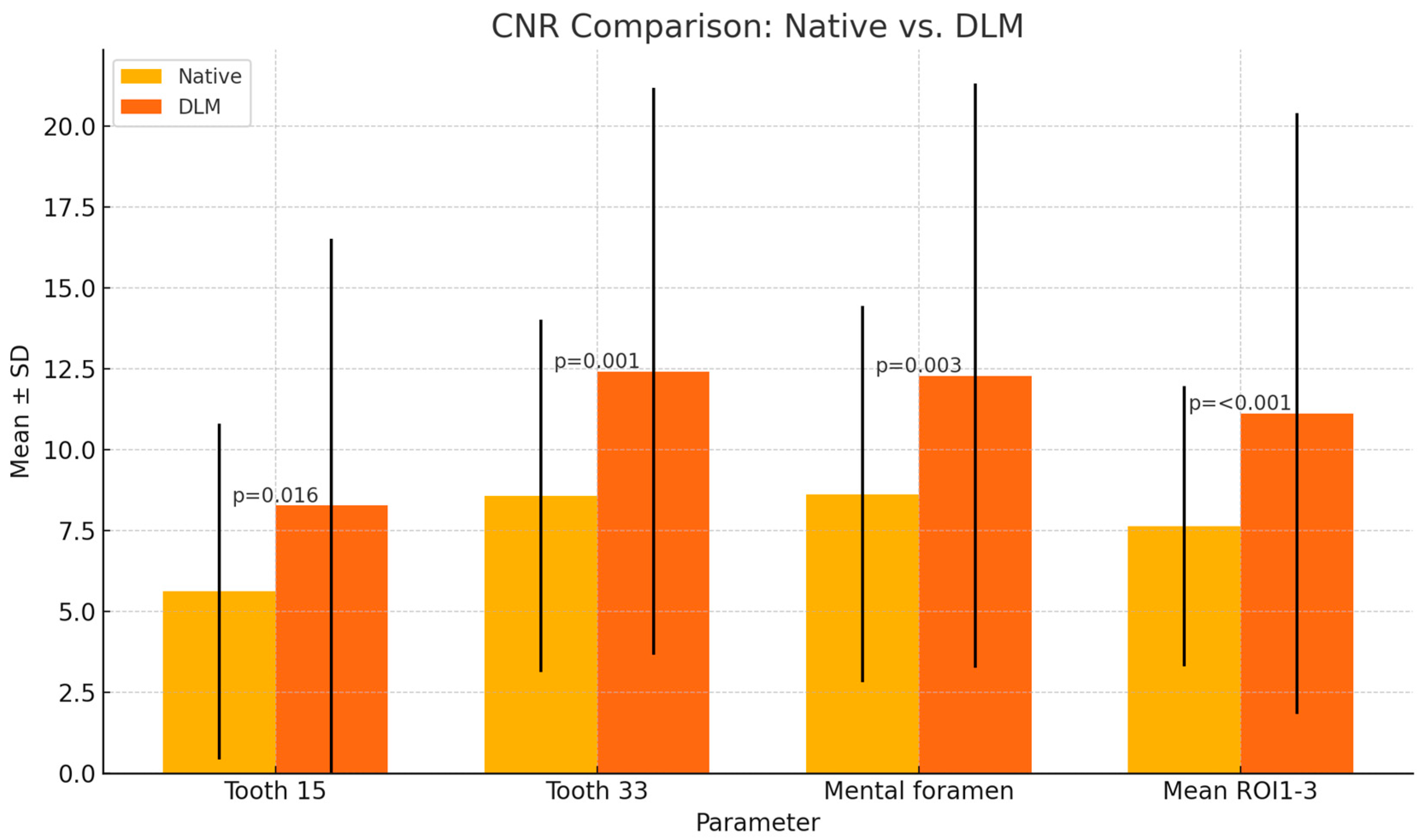 Diagnostics 14 02410 g006
