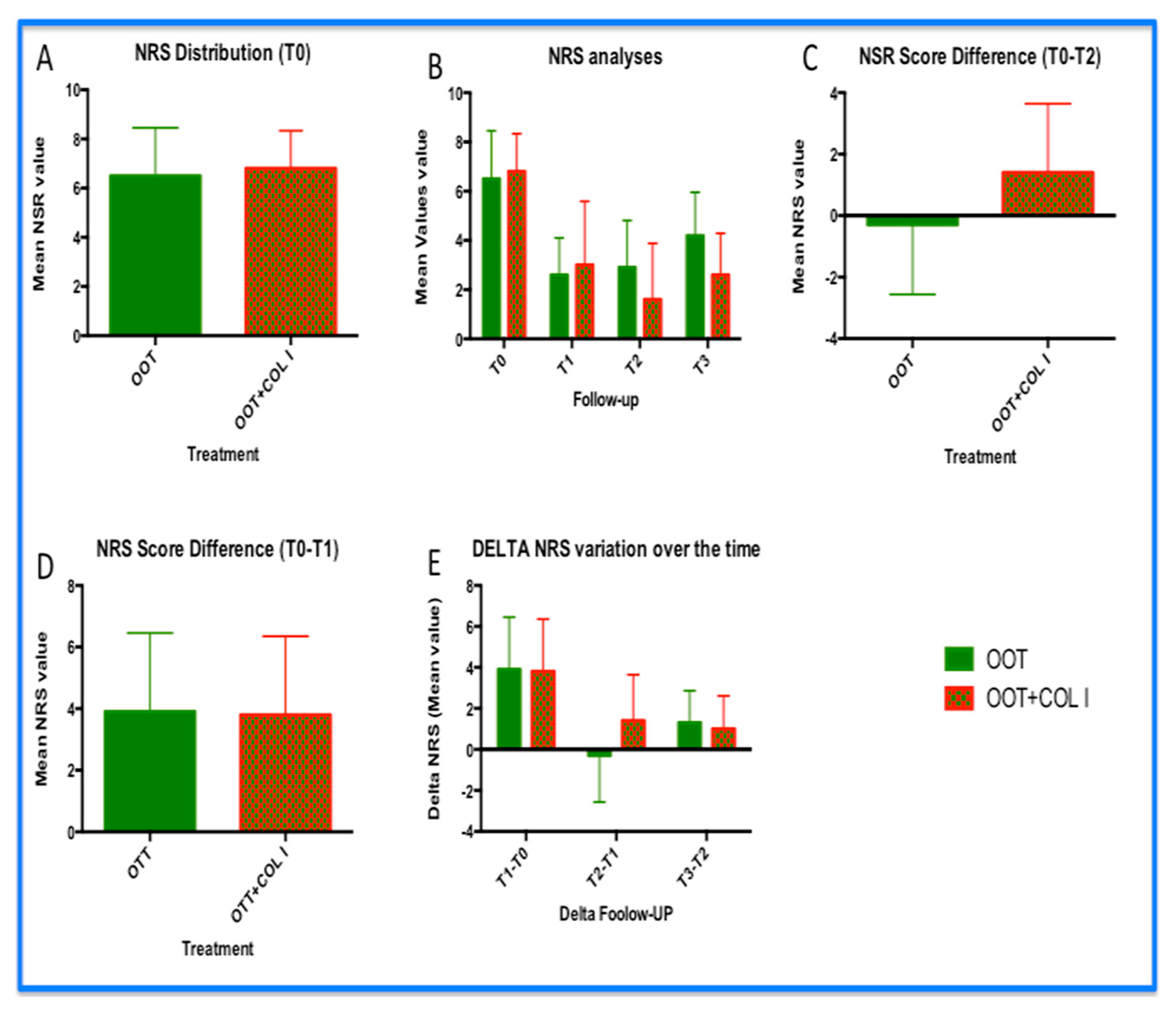 Diagnostics 14 02411 g002
