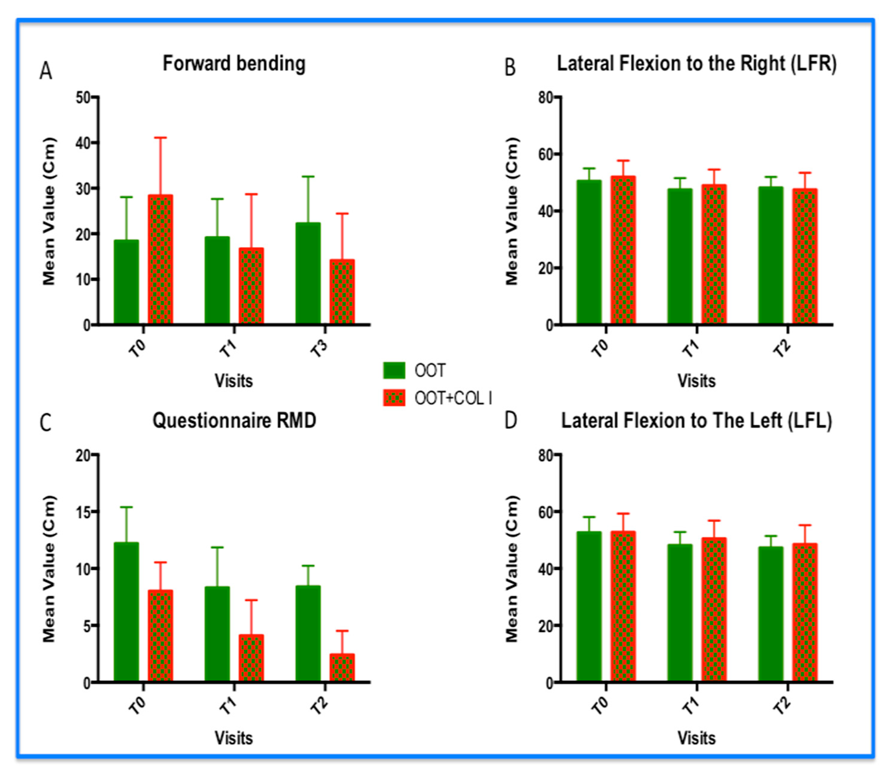 Diagnostics 14 02411 g003