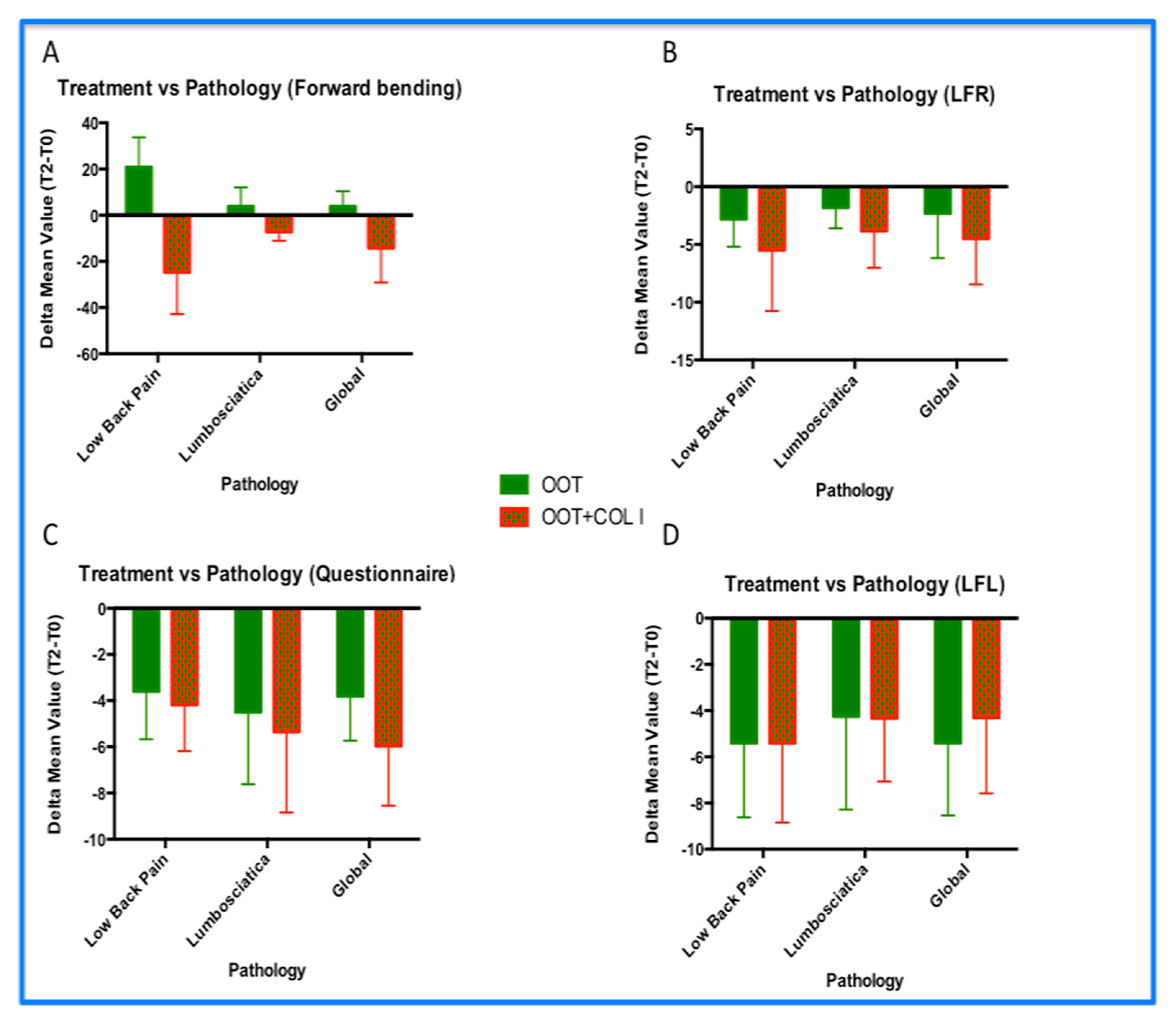 Diagnostics 14 02411 g004